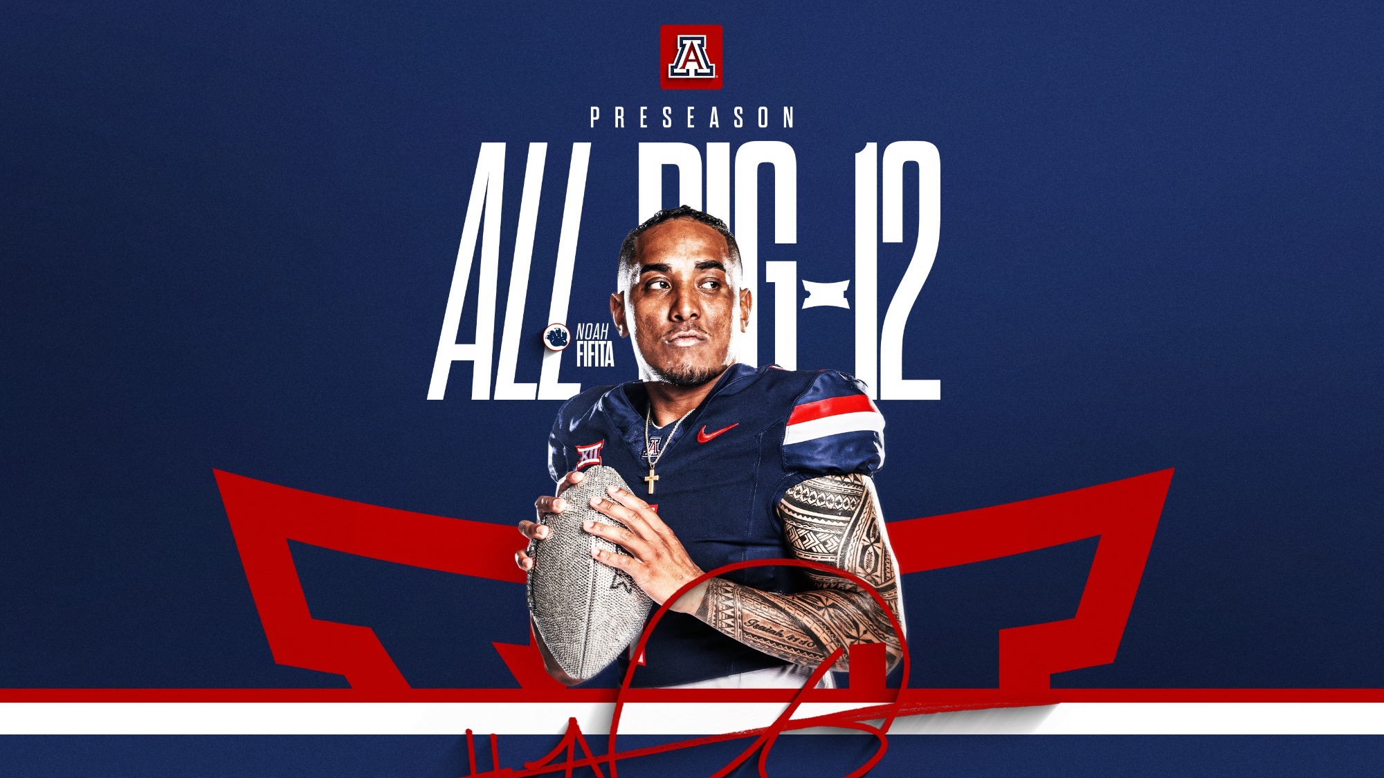 Noah Fifita Preseason All-Big 12