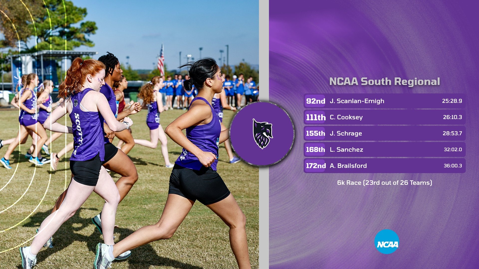 NCAA CC South Regional