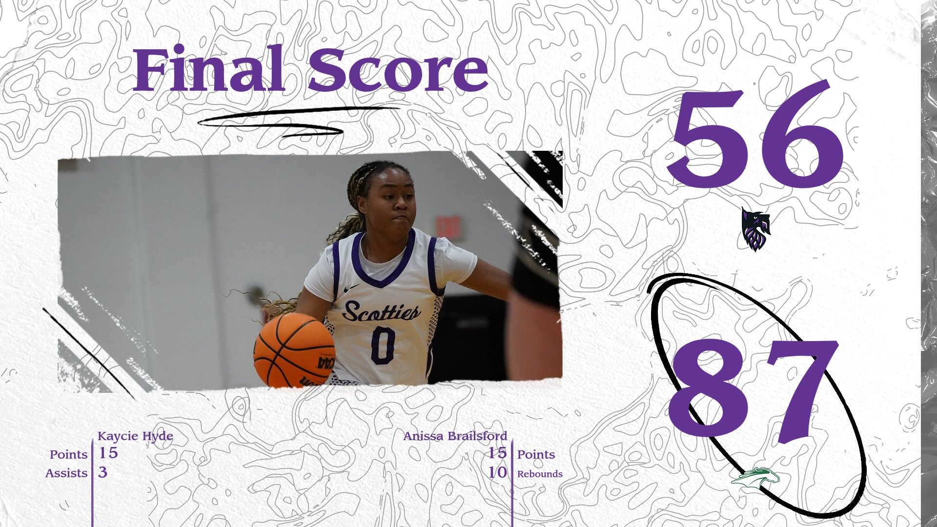 Kaycie Hyde dribbling