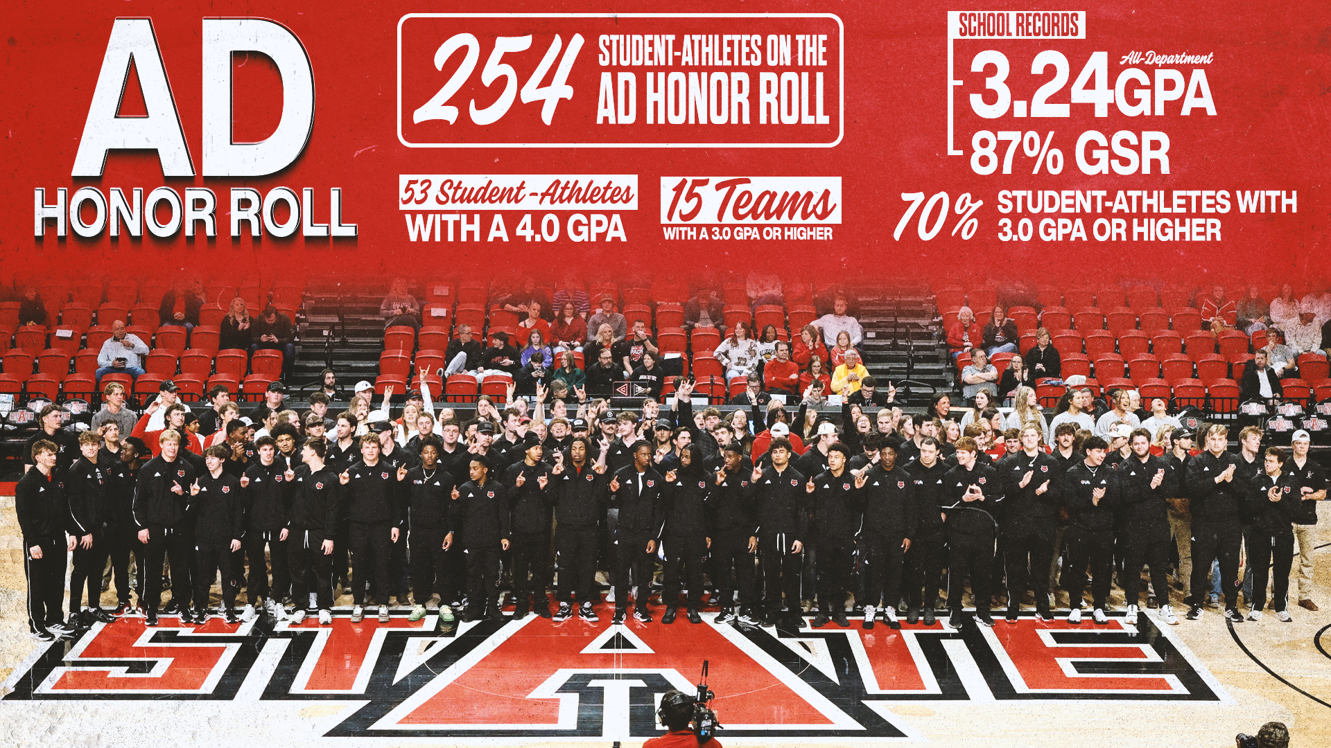 AD Honor Roll Fall 2025