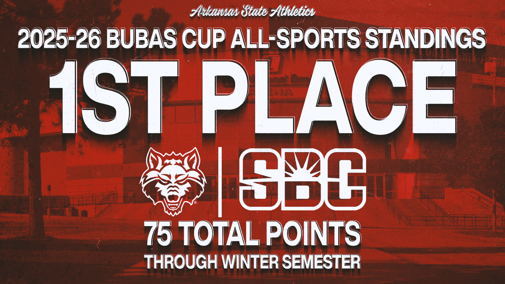 SA_Bubas Cup Winter 2026