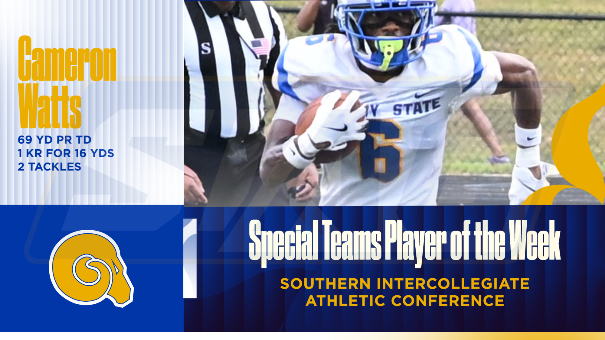 watts 2nd siac pow