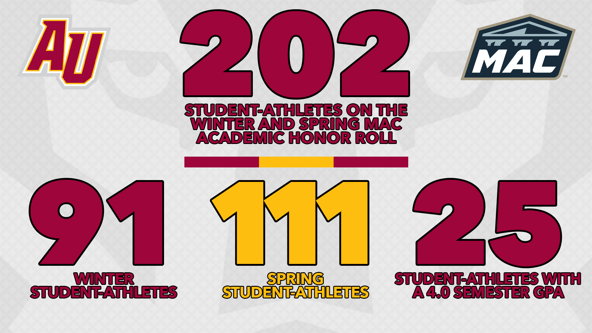 MAC Honor Roll Spring 23