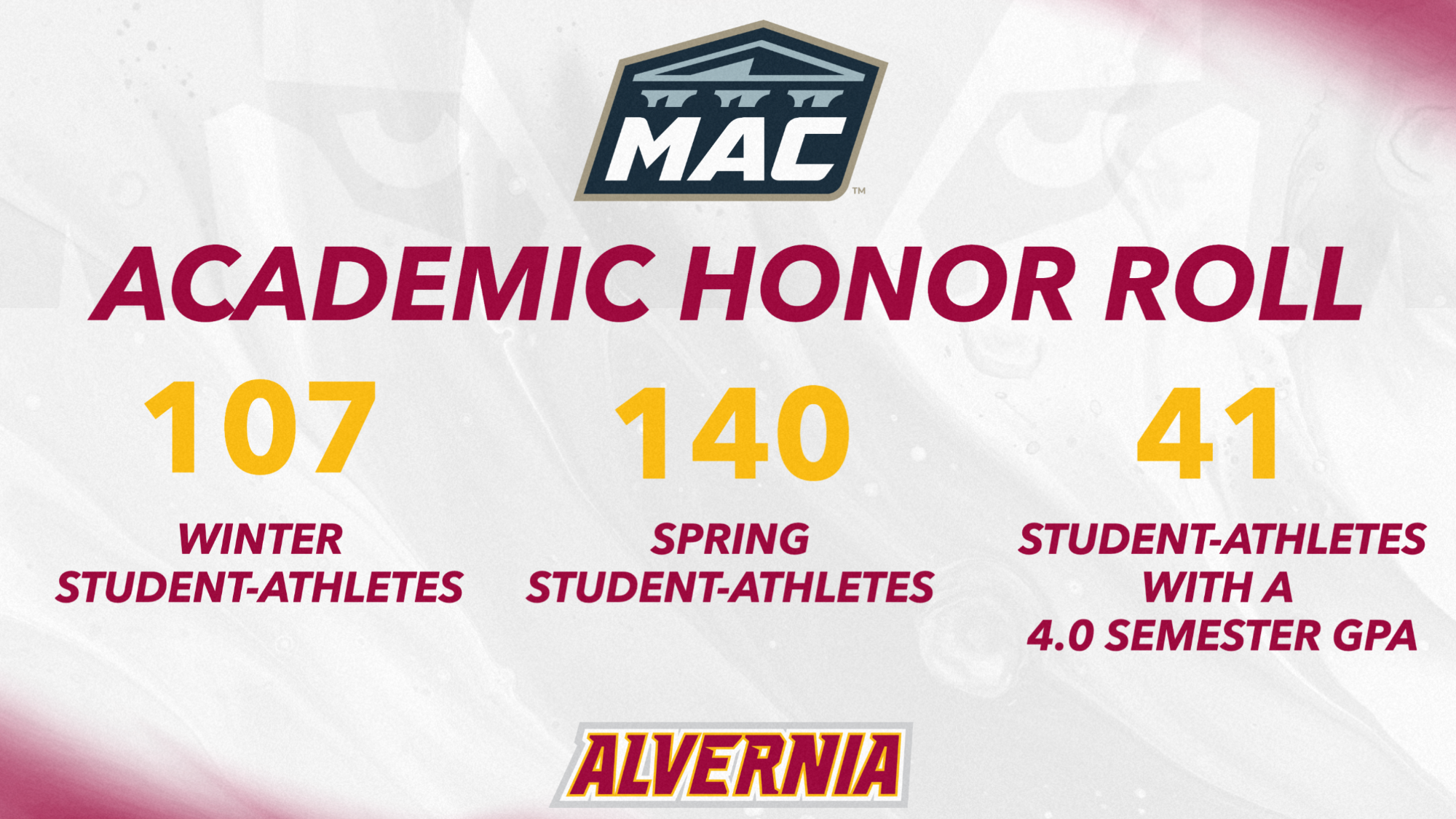 Graphic for the MAC Academic Honor Roll