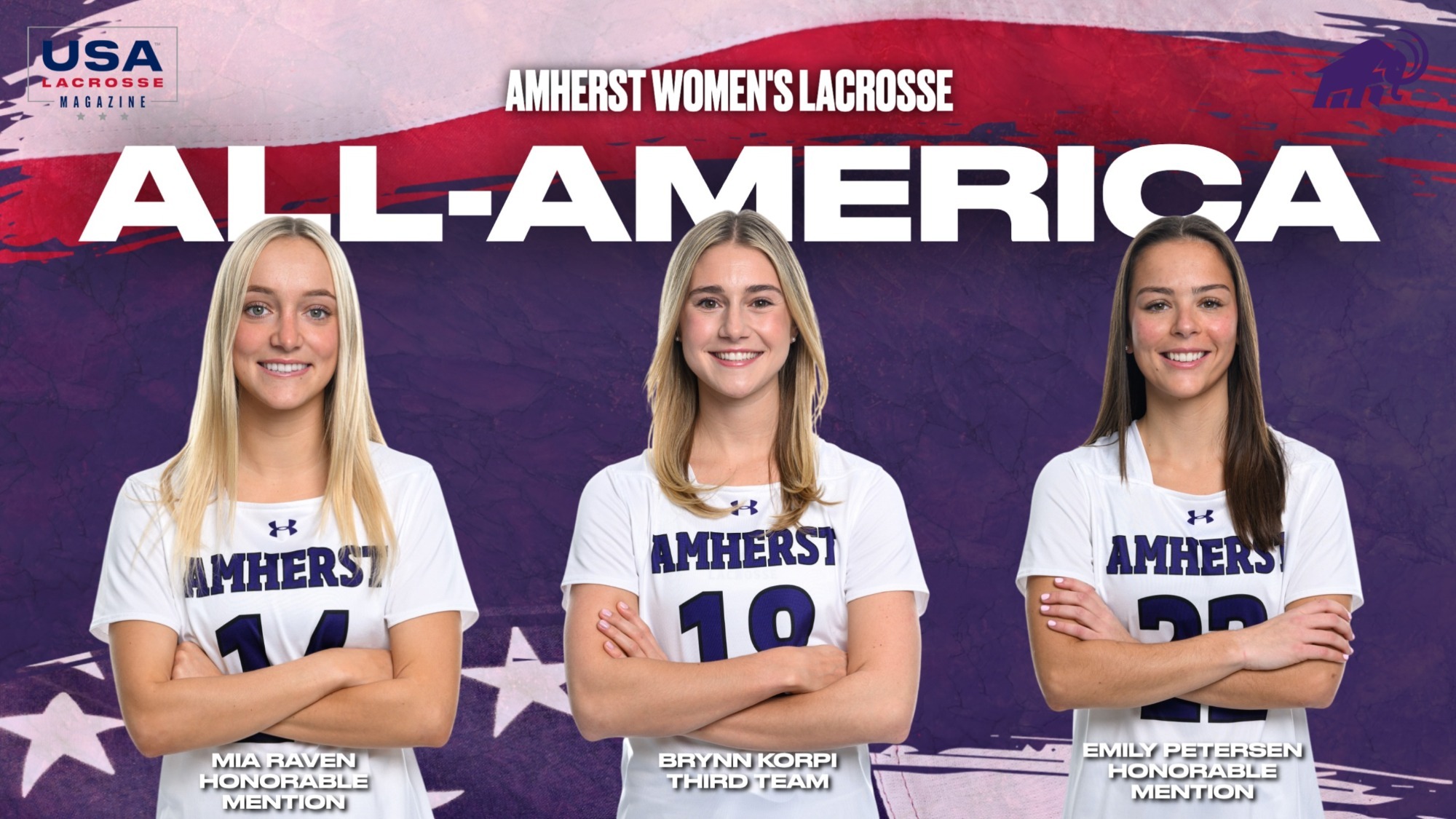 WLAX USA Lax Mag All-America
