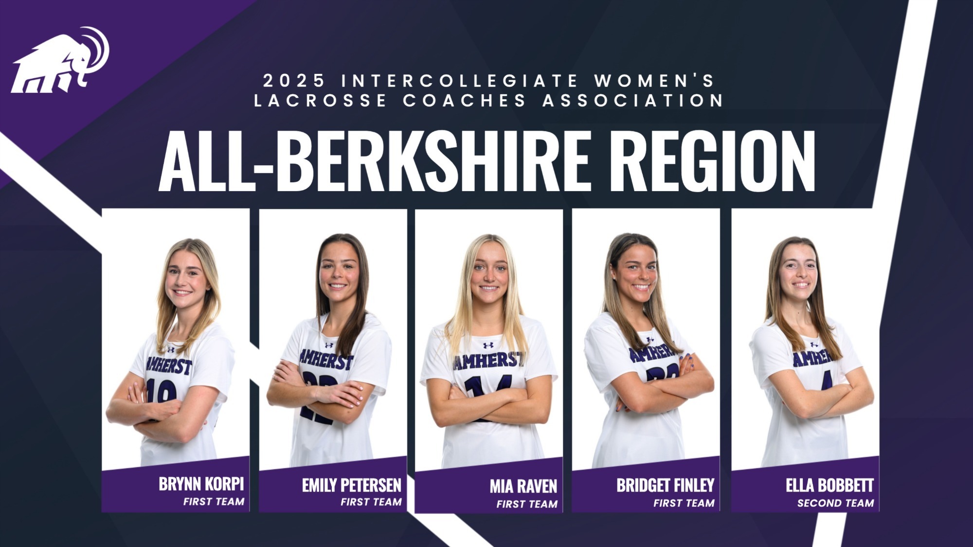 WLAX IWLCA All-Berkshire Region
