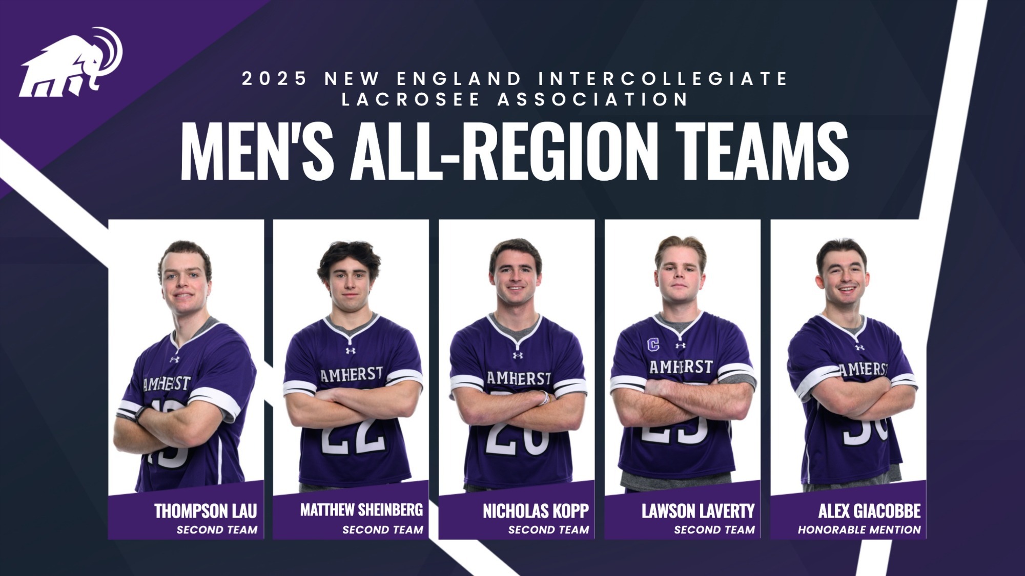 MLAX NEILA All-Region