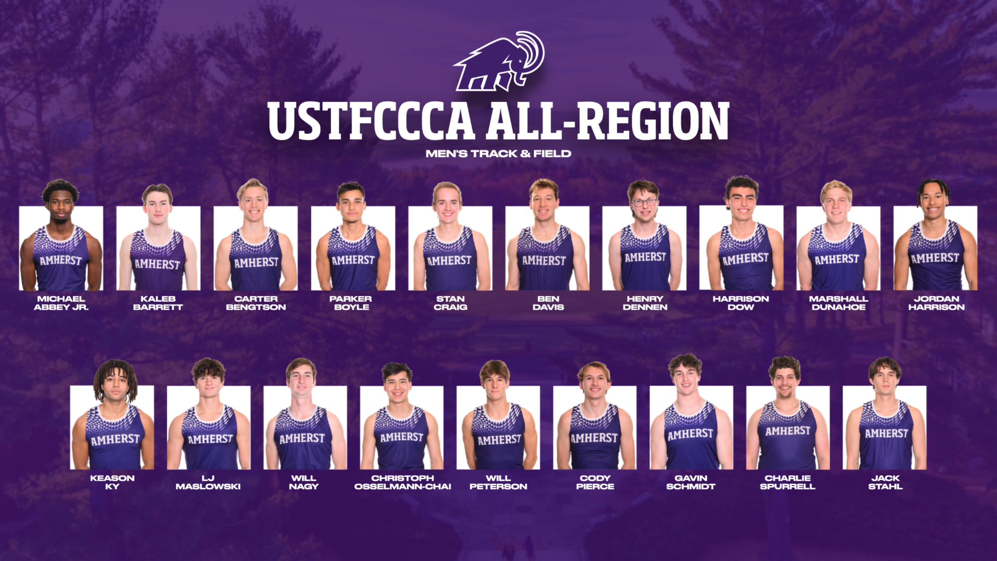 MTF 2026 USTFCCCA Indoor All-Region