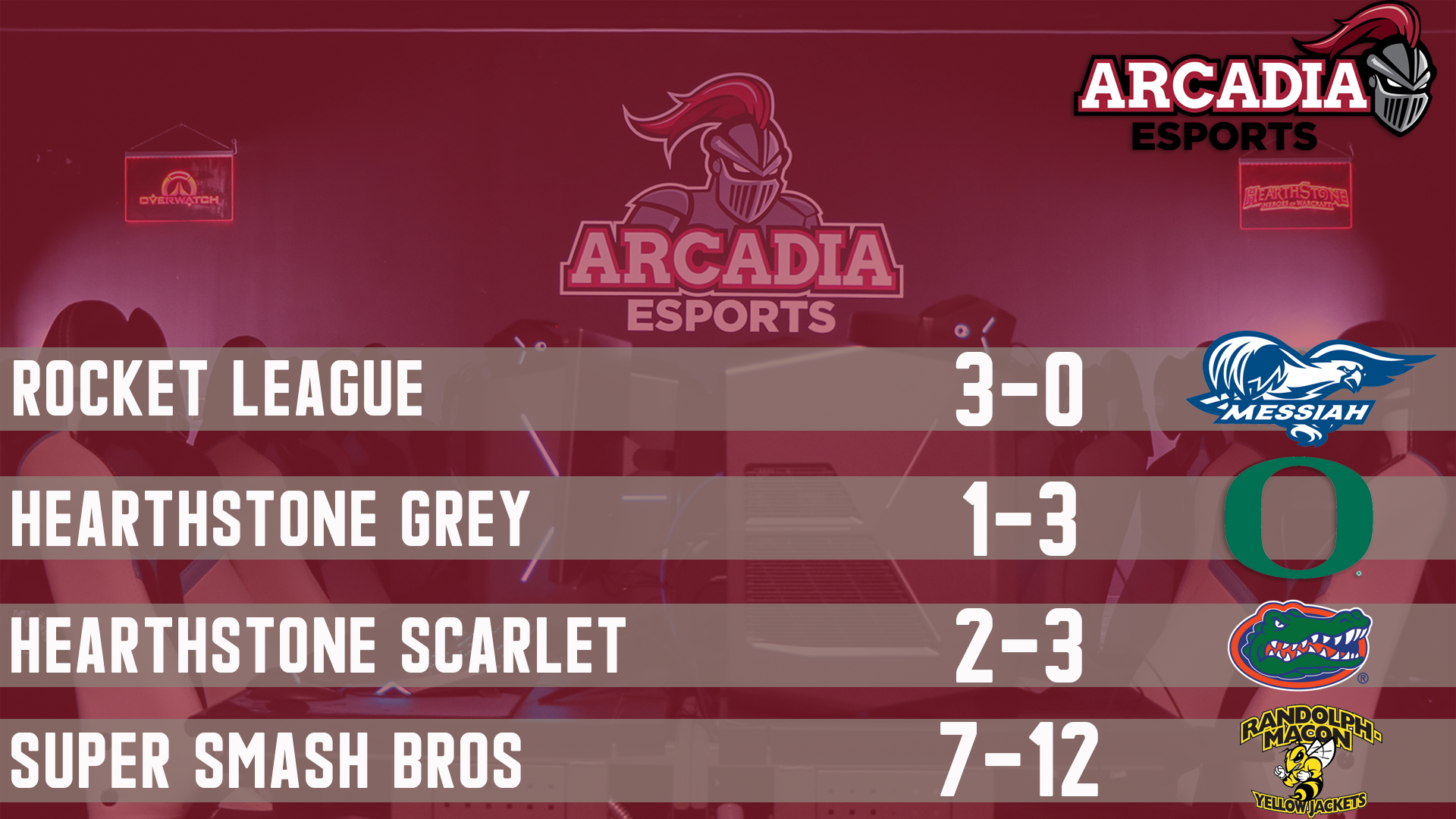 esports_cover_2-8-22