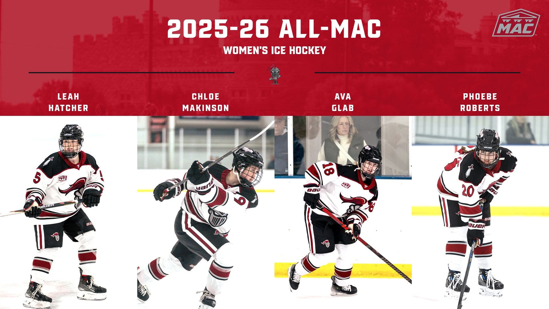 WIH all-mac