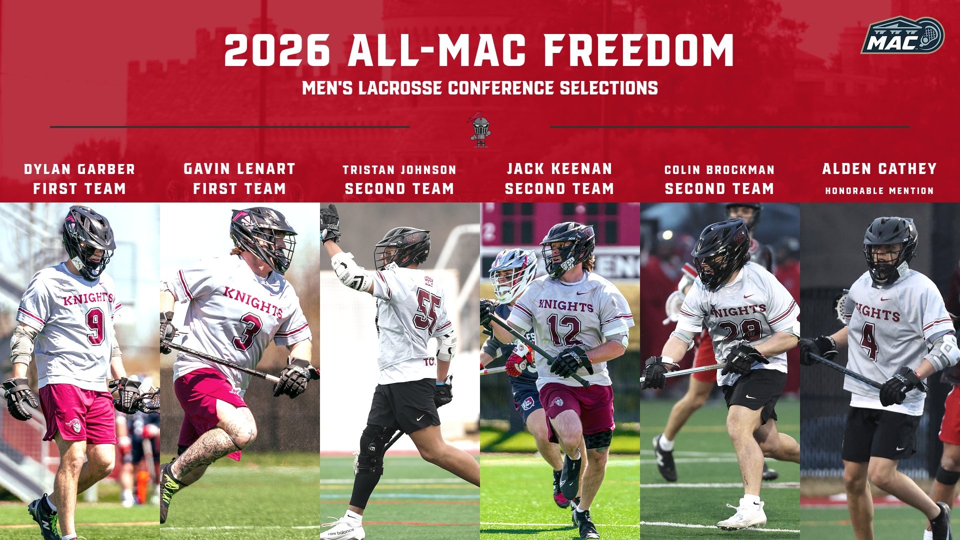 MLAX Free