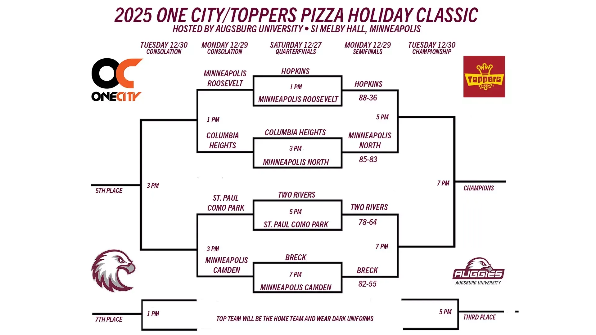 2025-hs-tournament-bracket-2