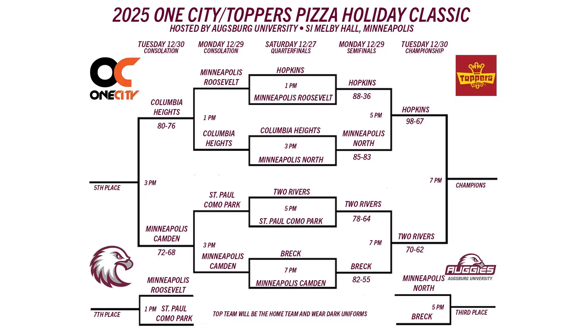 2025-hs-tournament-bracket-3