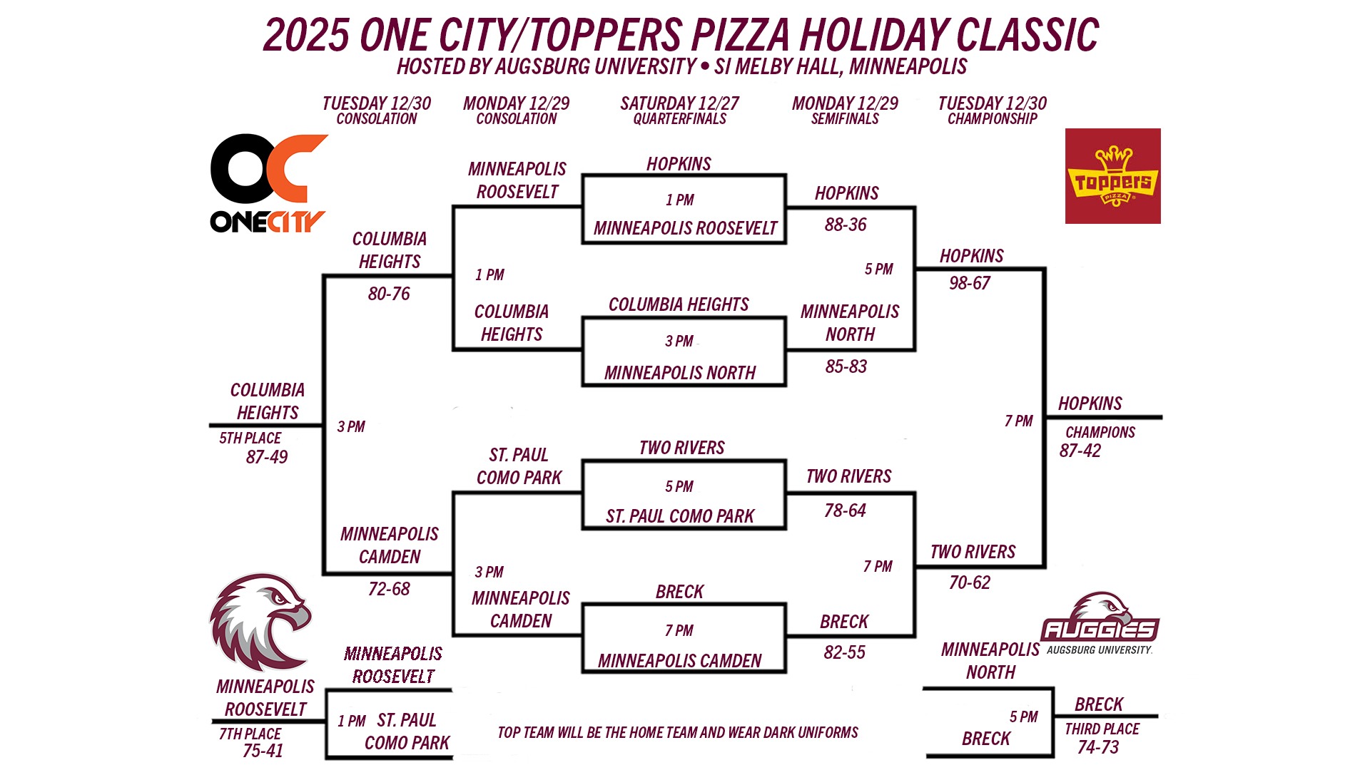 2025-hs-tournament-bracket-4