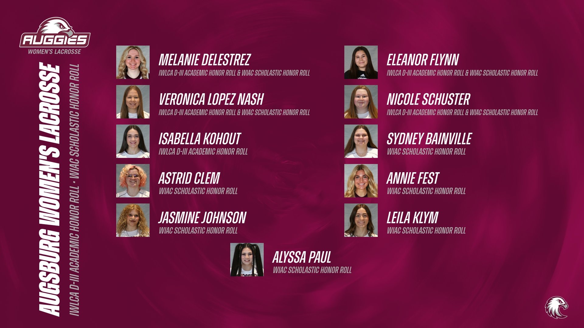 Mugshots of Melanie Delestrez, Eleanor Flynn, Veronica Lopez Nash, Nicole Schuster, Isabella Kohout, Sydney Bainville, Astrid Clem, Annie Fest, Jasmine Johnson, Leila Klym and Alyssa Paul. On the graphic are the Augsburg Eagle and Augsburg women's lacrosse logos, and the text 