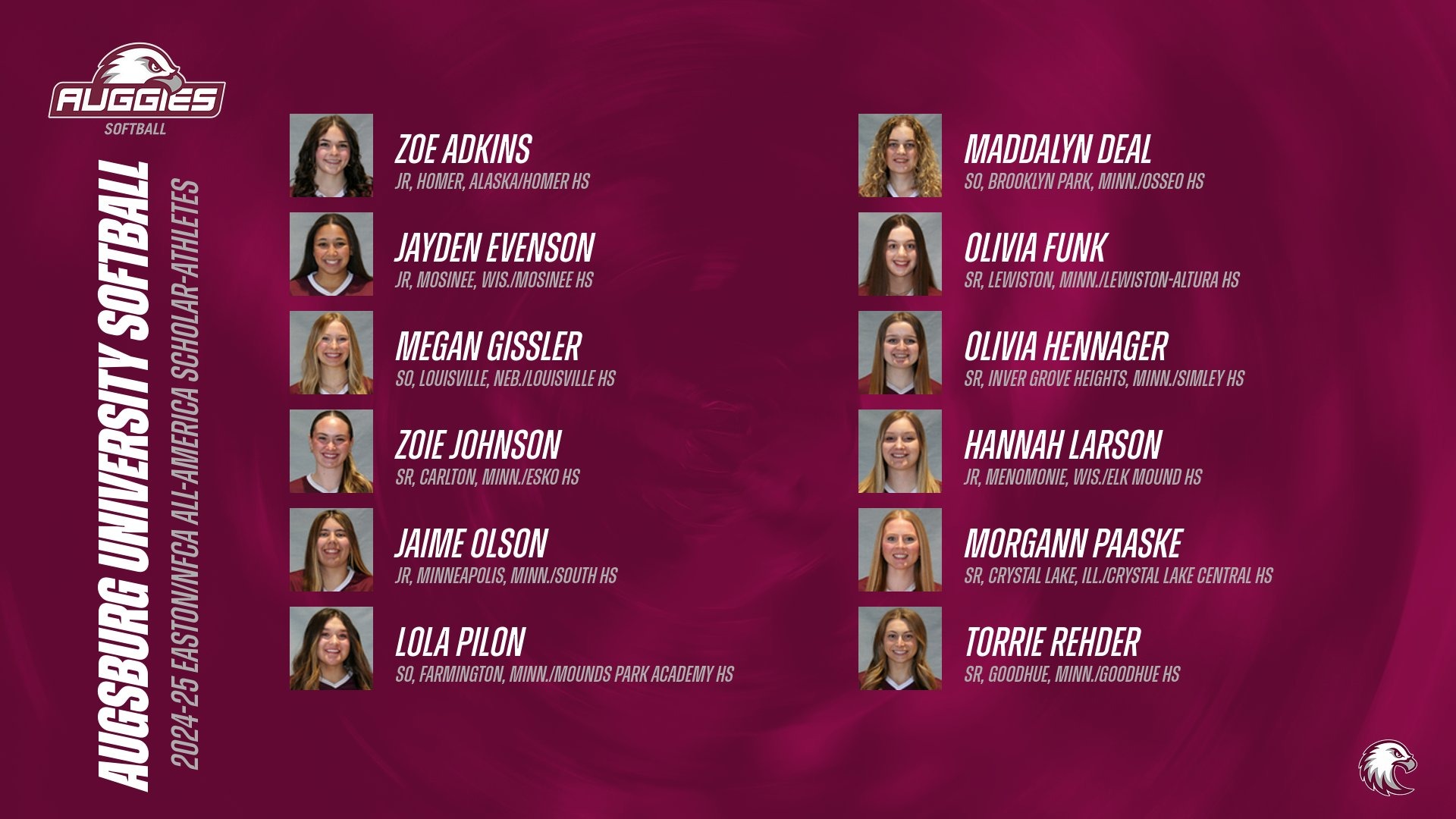 Mugshot photos of Zoe Adkins, Maddalyn Deal, Jayden Evenson, Olivia Funk, Megan Gissler, Olivia Hennager, Zoie Johnson, Hannah Larson, Jaime Olson, Morgann Paaske, Lola Pilon and Torrie Rehder. Superimposed on the photo are the Auggie Eagle and Augsburg softball logos, and the text: 