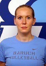 Anzelika Lukjanska