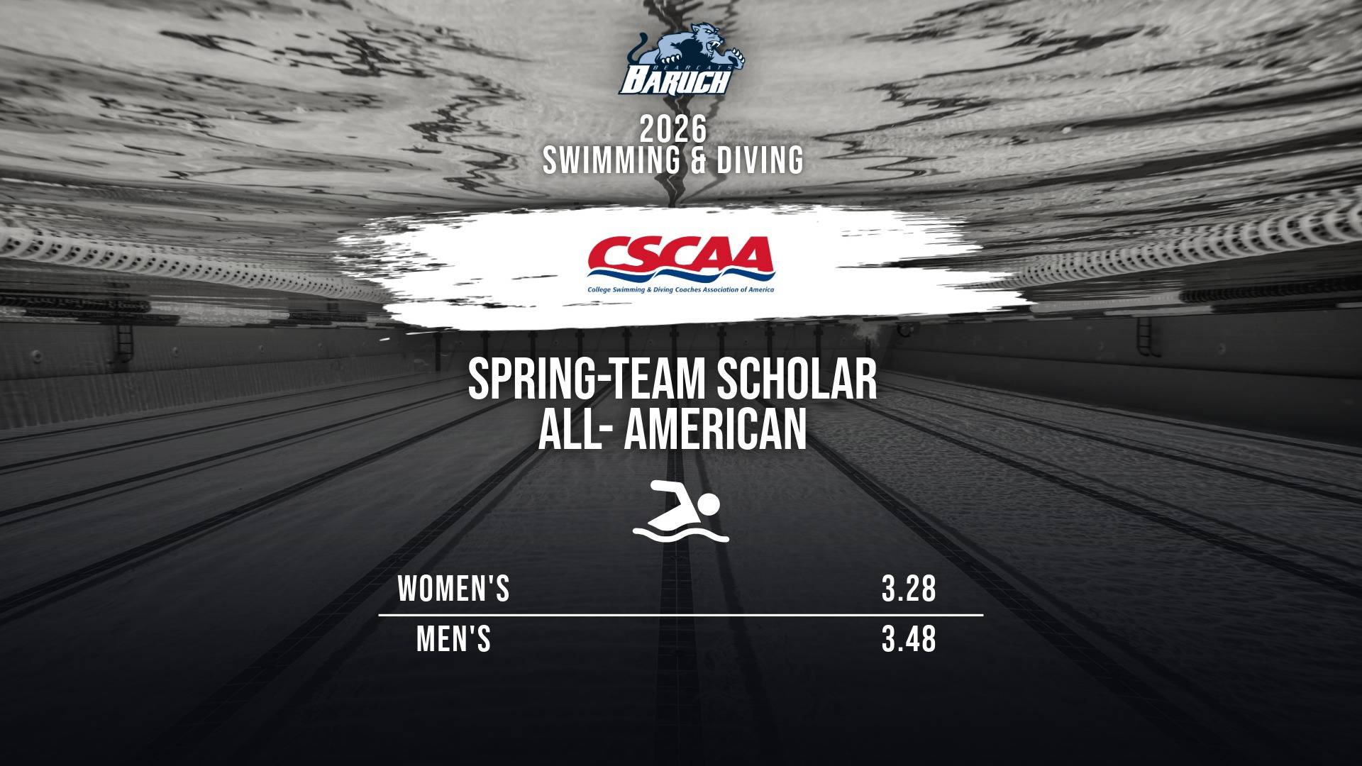 Baruch Swimming Spring 2026 CSCAA Scholar All-America 1920x1080