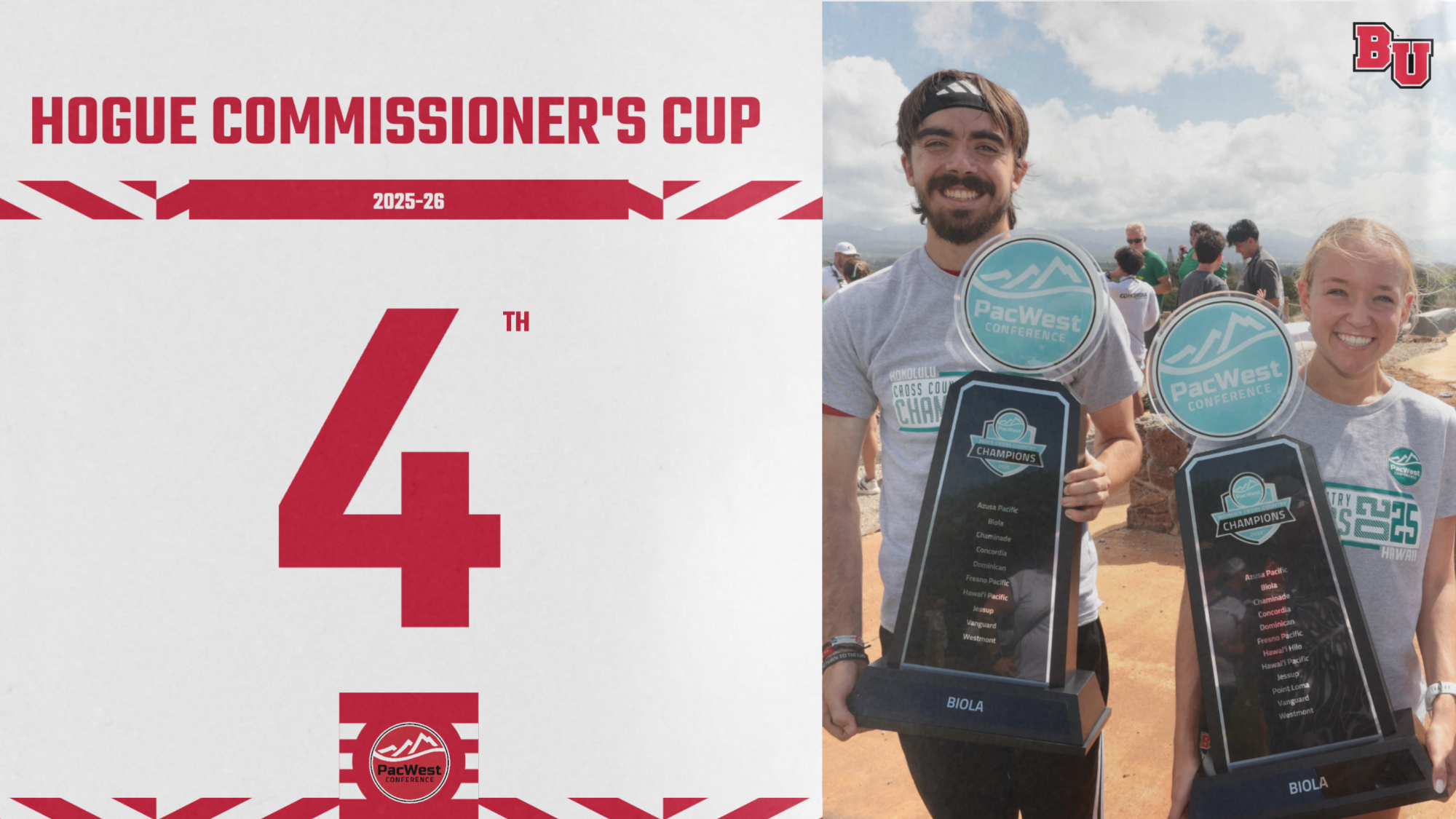 Through Fall Hogue Cup