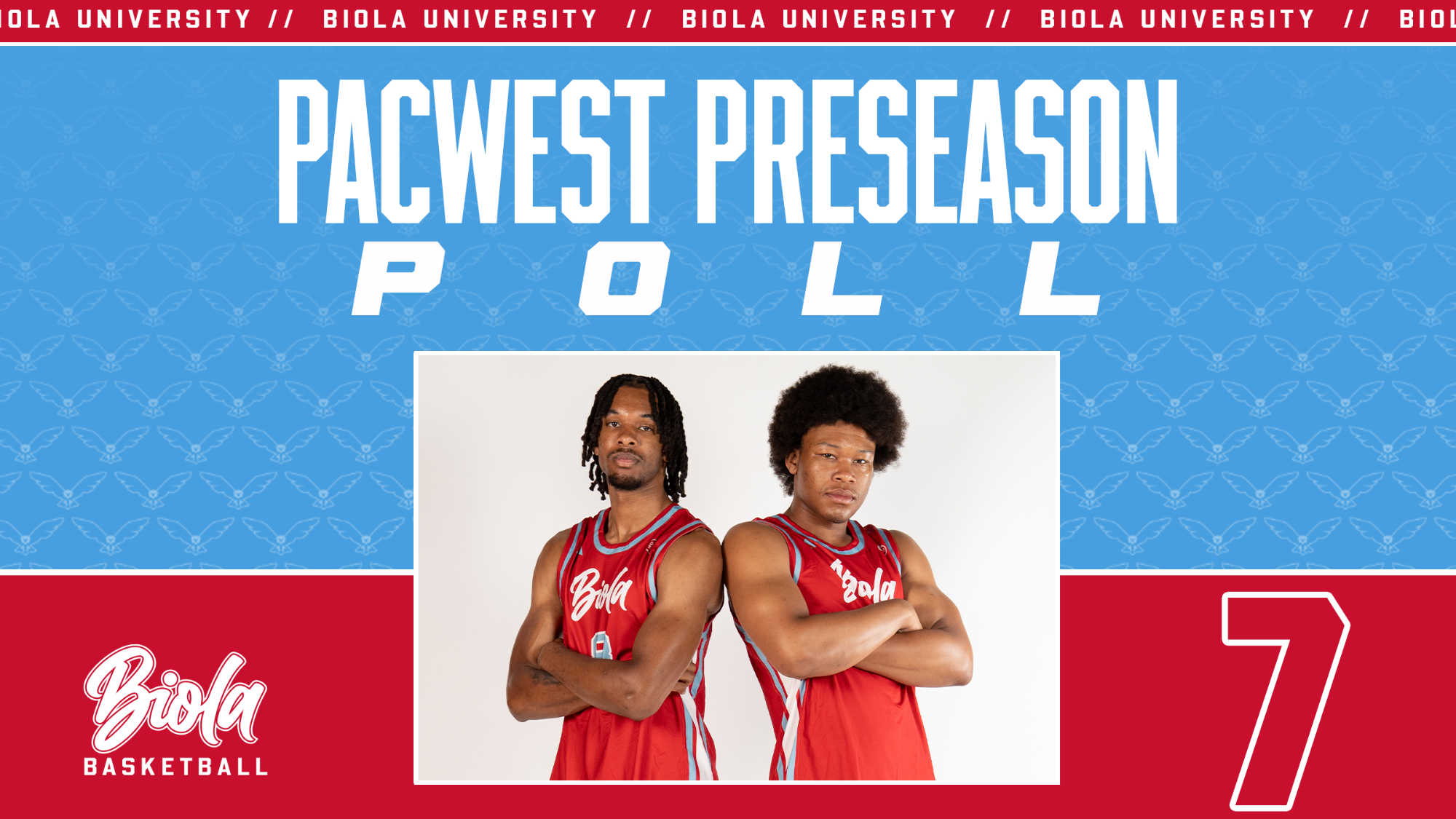 PacWest Preseason Poll