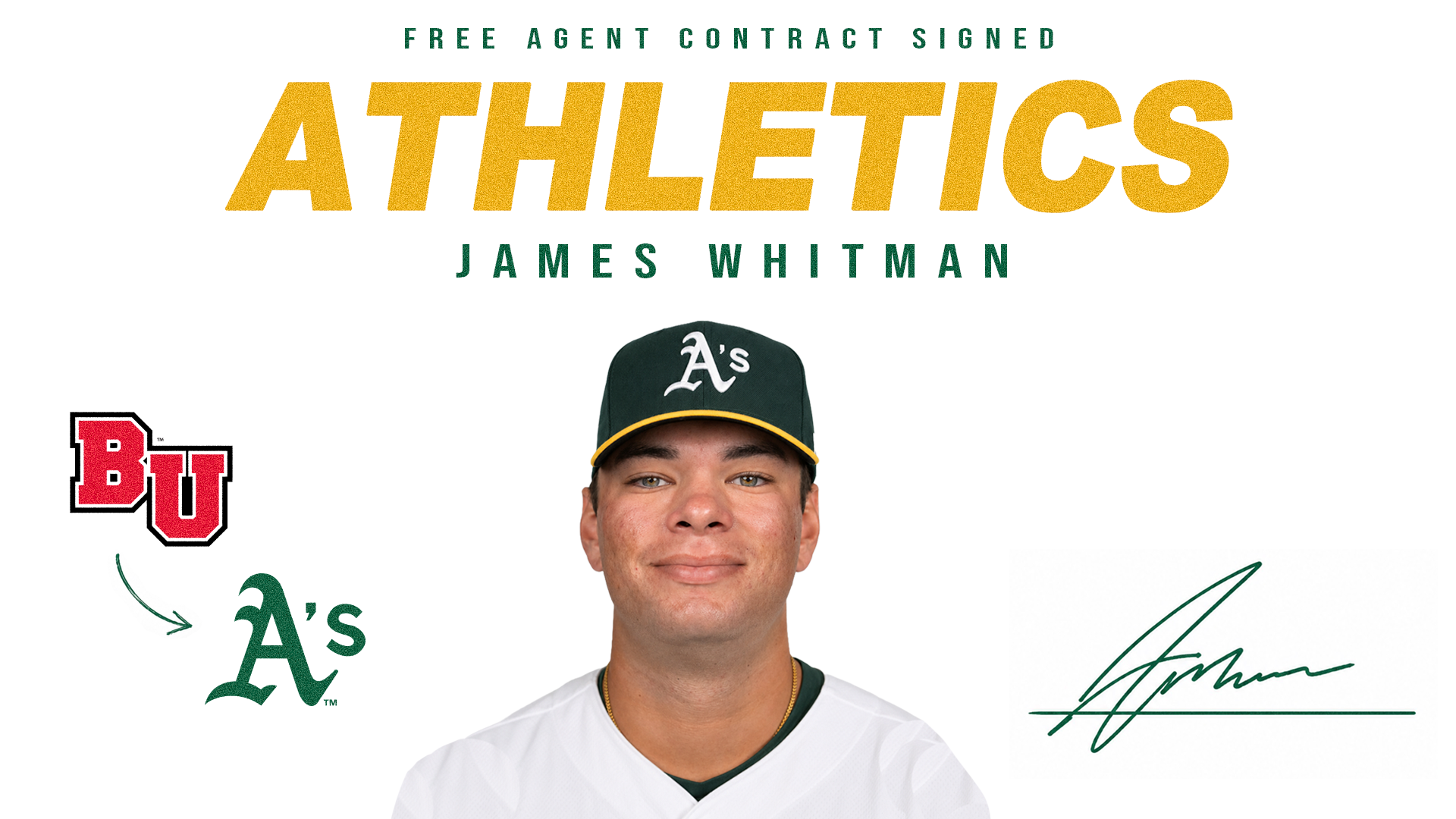 James Whitman Athletics
