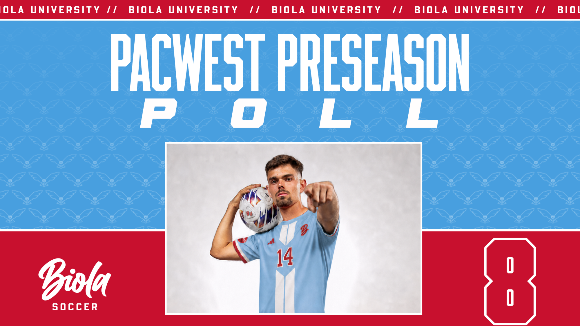 MSOC Preseason Poll