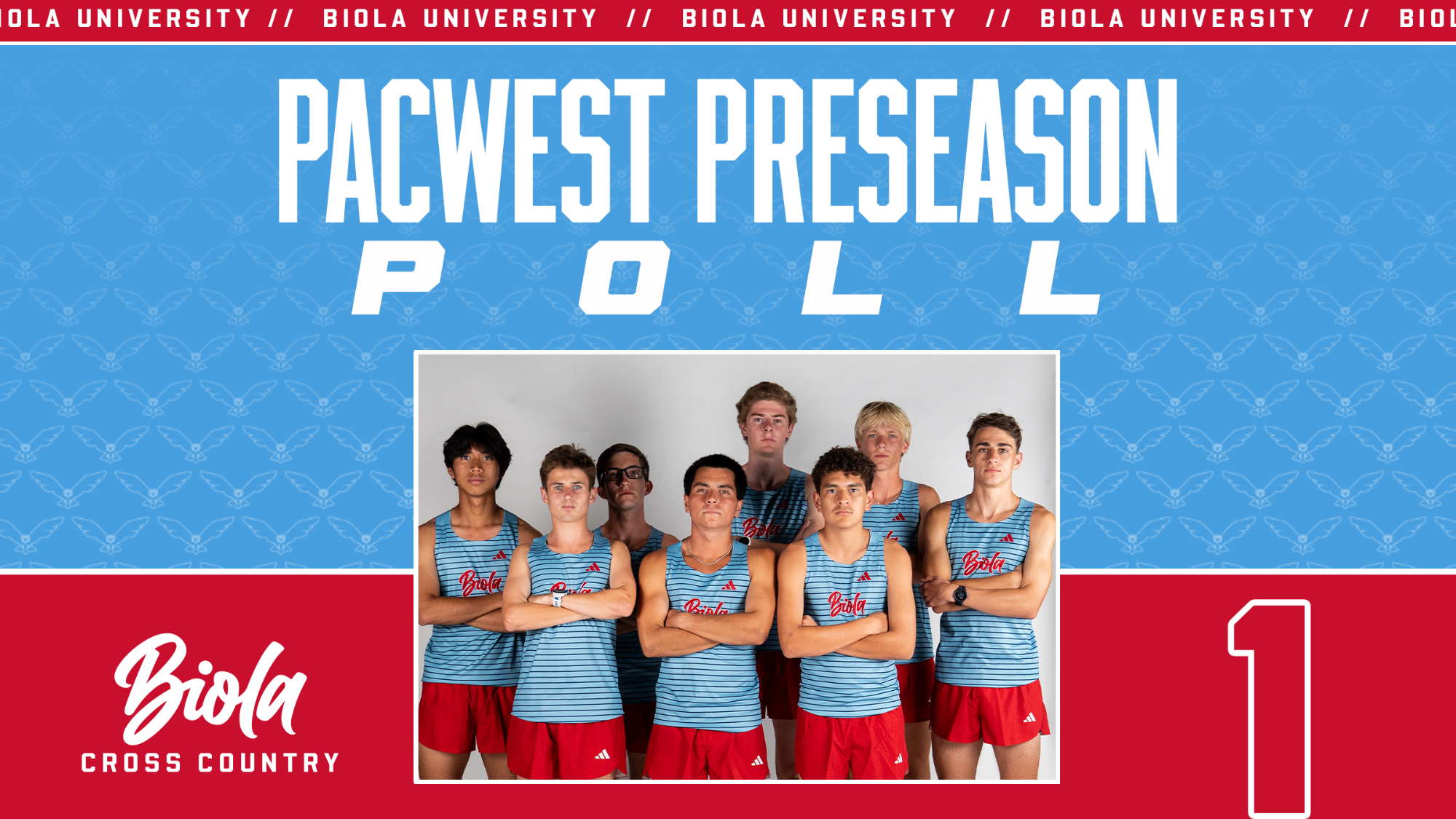 MXC Preseason Poll