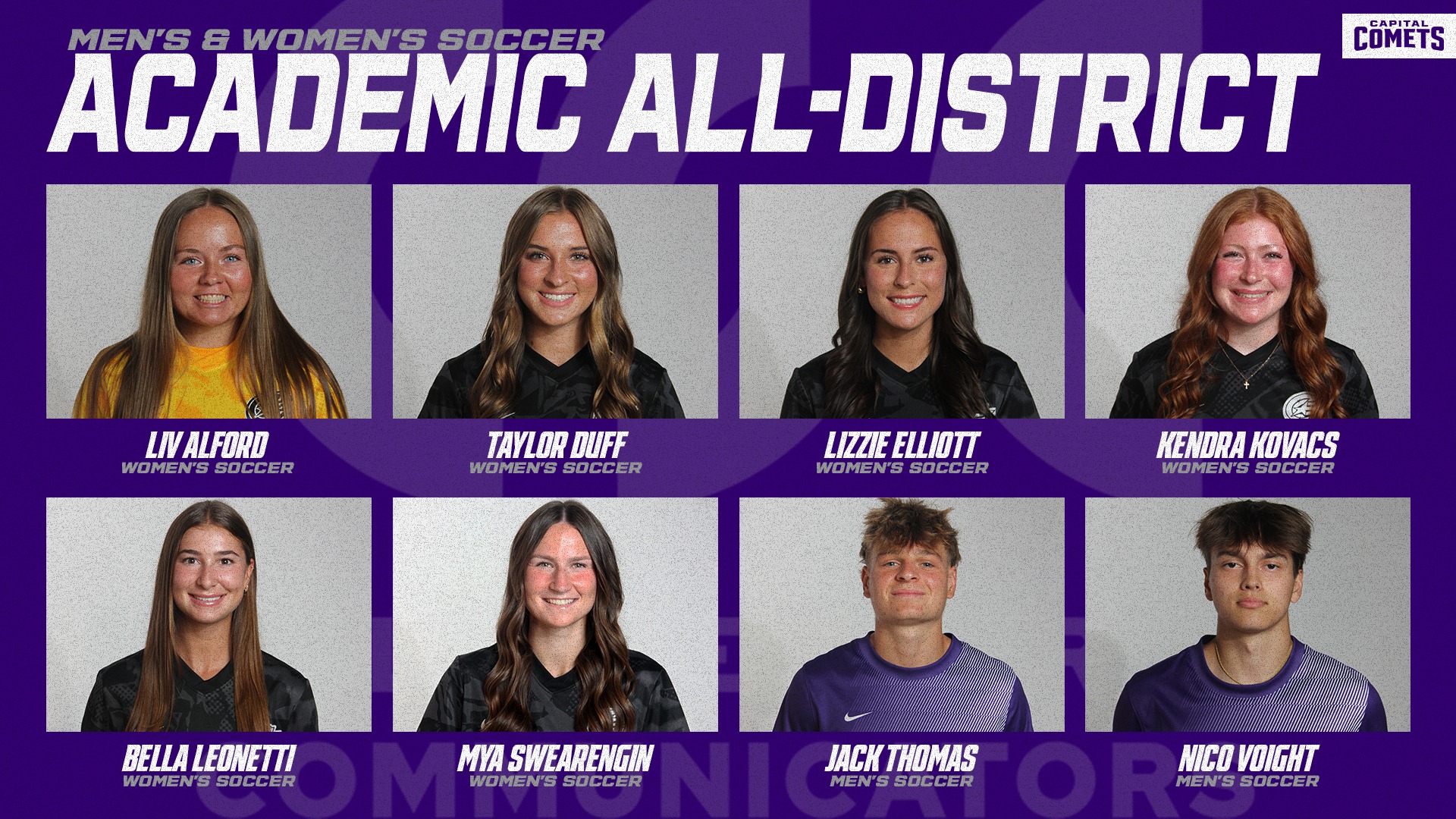 SOC_CSCAcadAllDistrict_2025