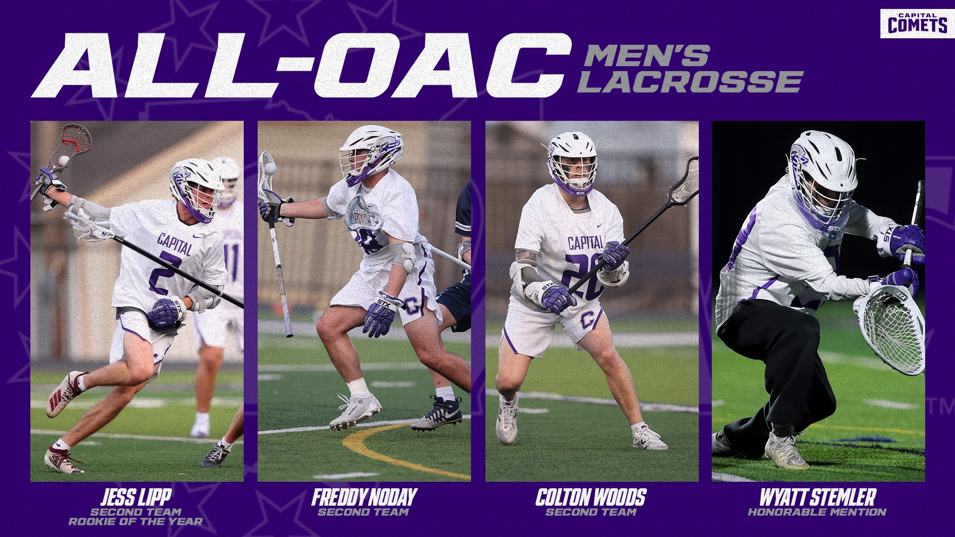 MLAX ALLOAC