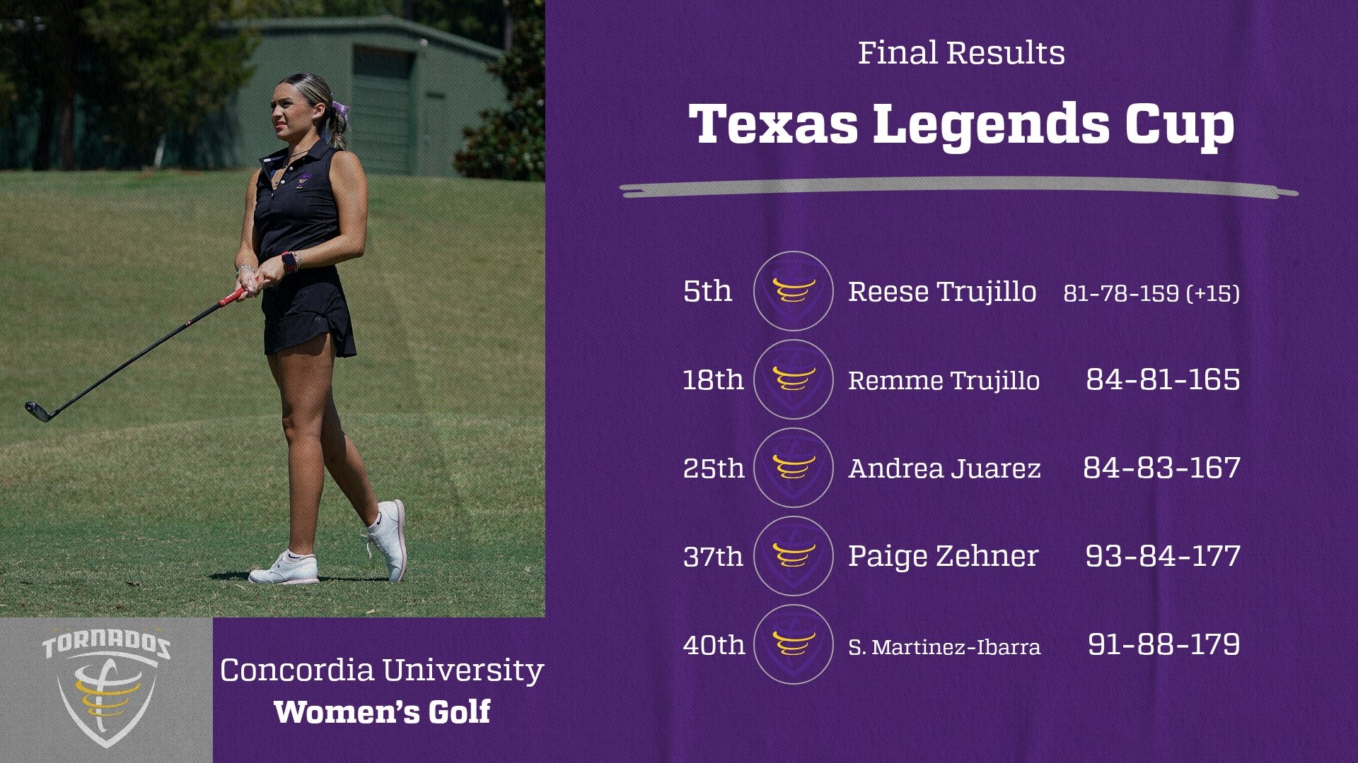 WGOLF Texas Legends 2025