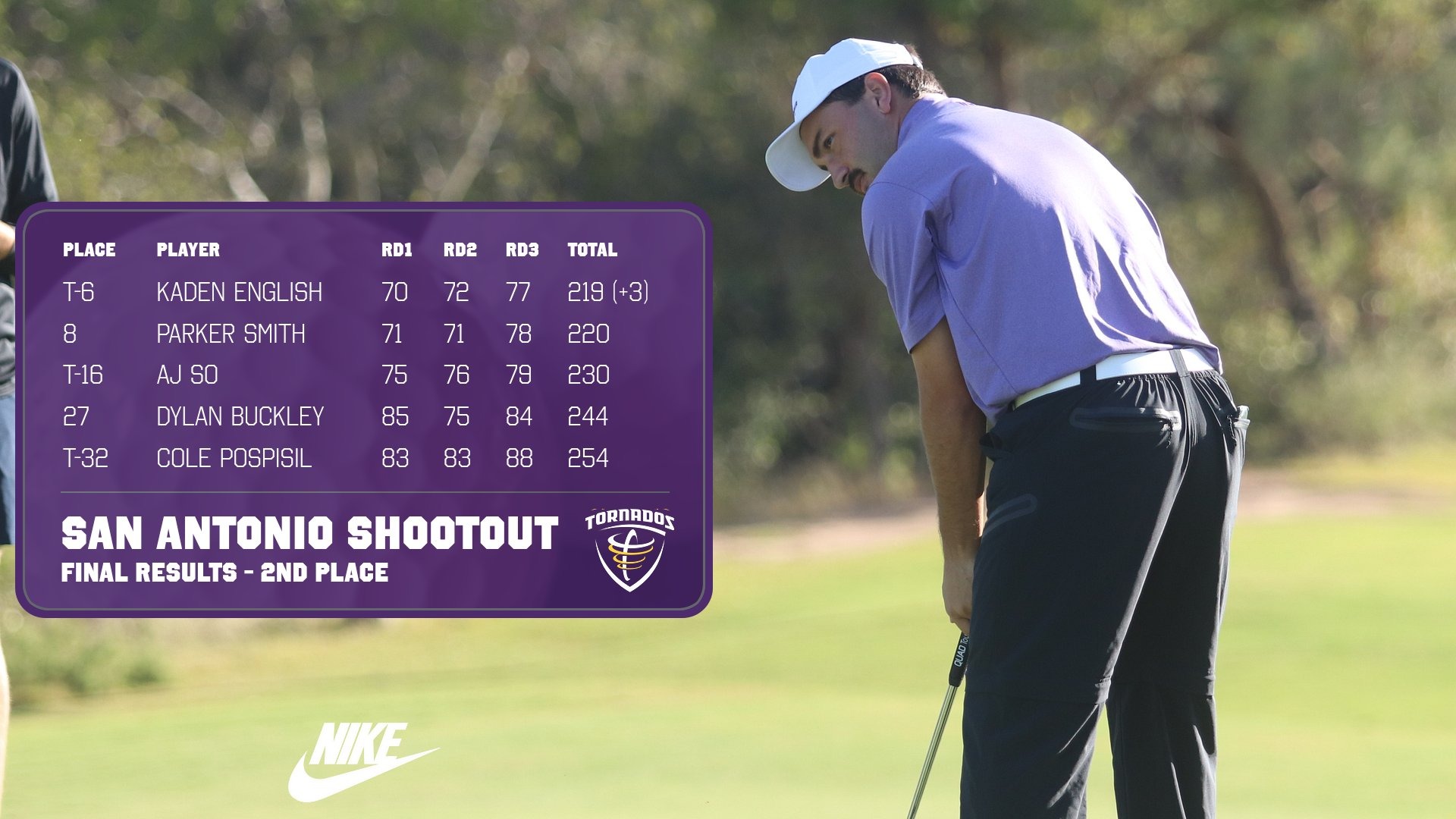 Kaden English 2026 San Antonio Shootout