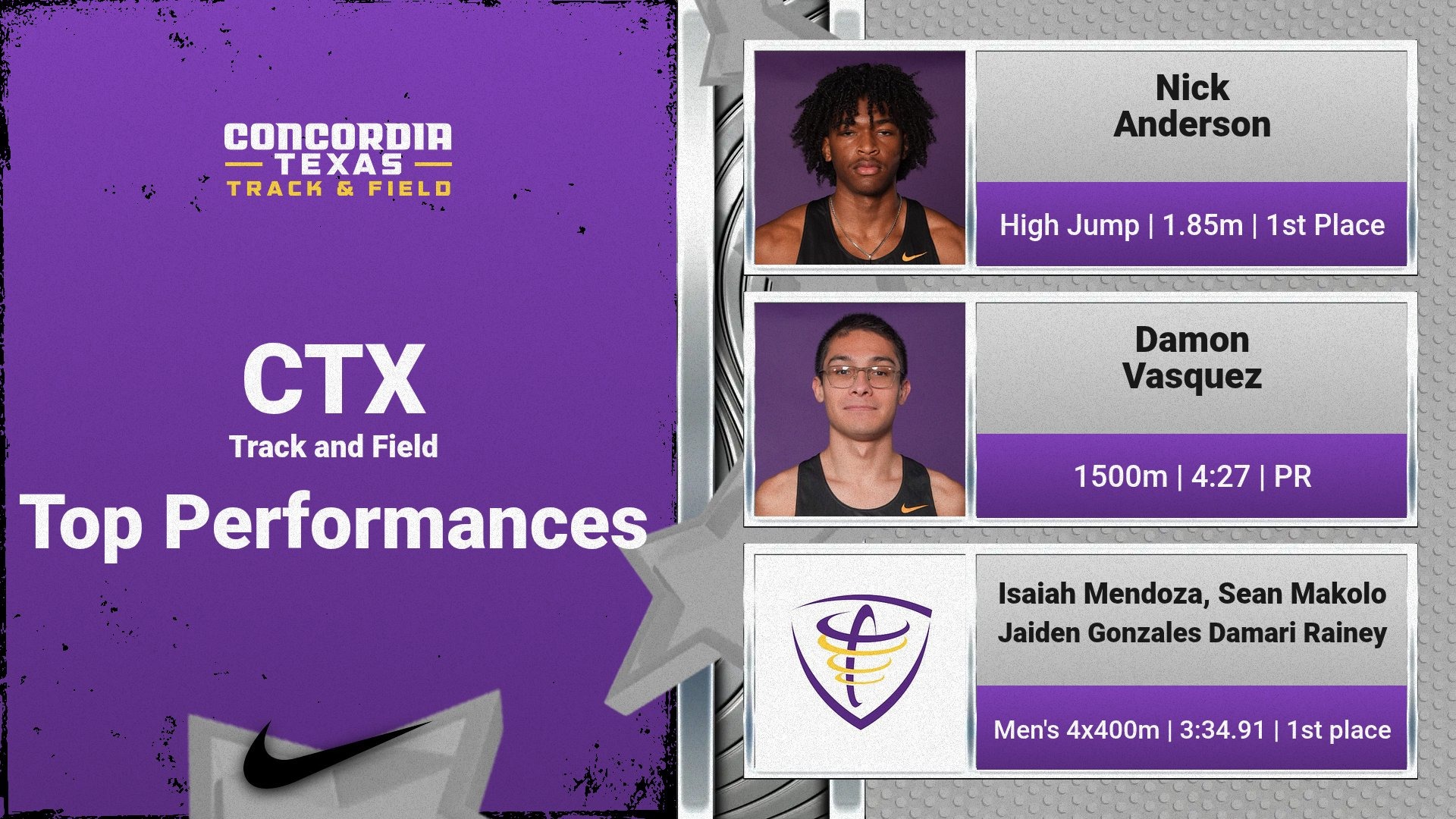 Track and Field 2026 Hendrix Open Top Performances