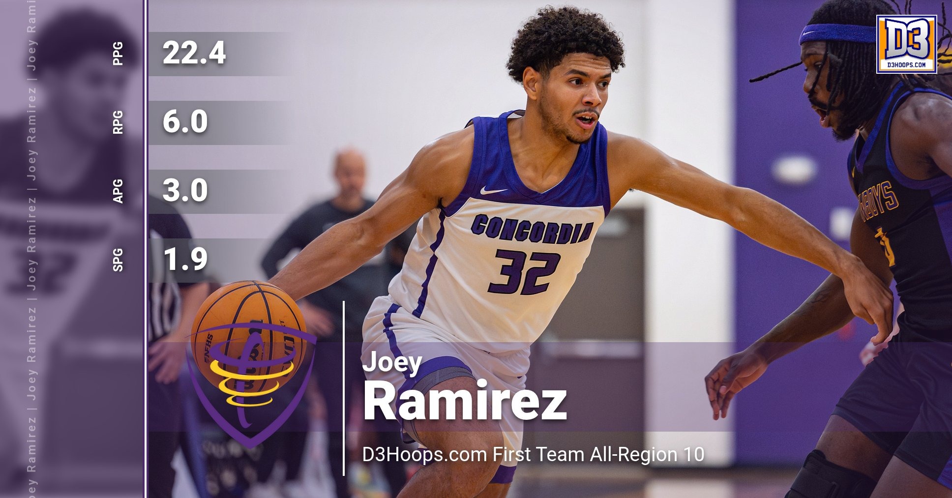 Joey Ramirez D3Hoops.com All-Region 10
