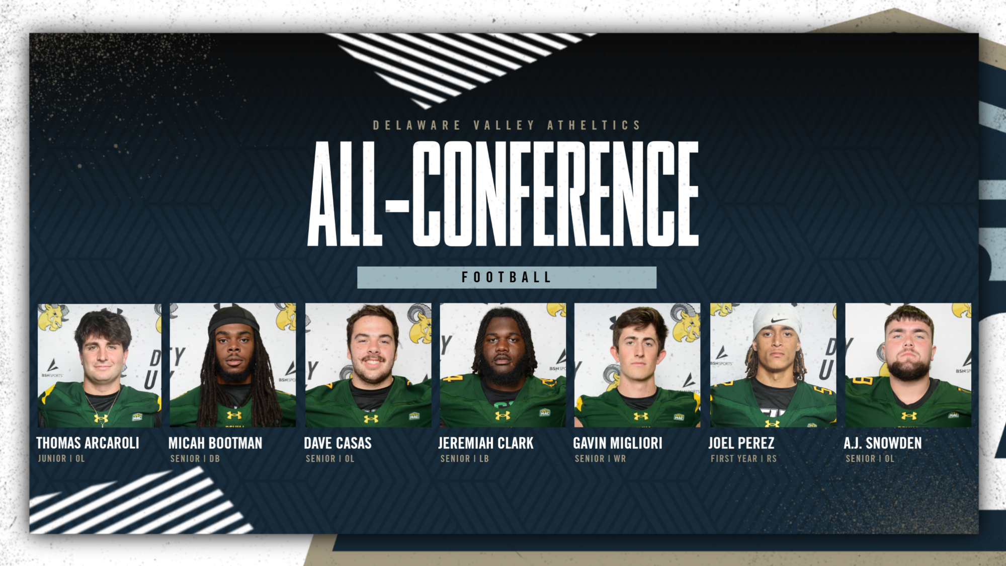 2025 ALL-MAC FOOTBALL FIRST TEAM