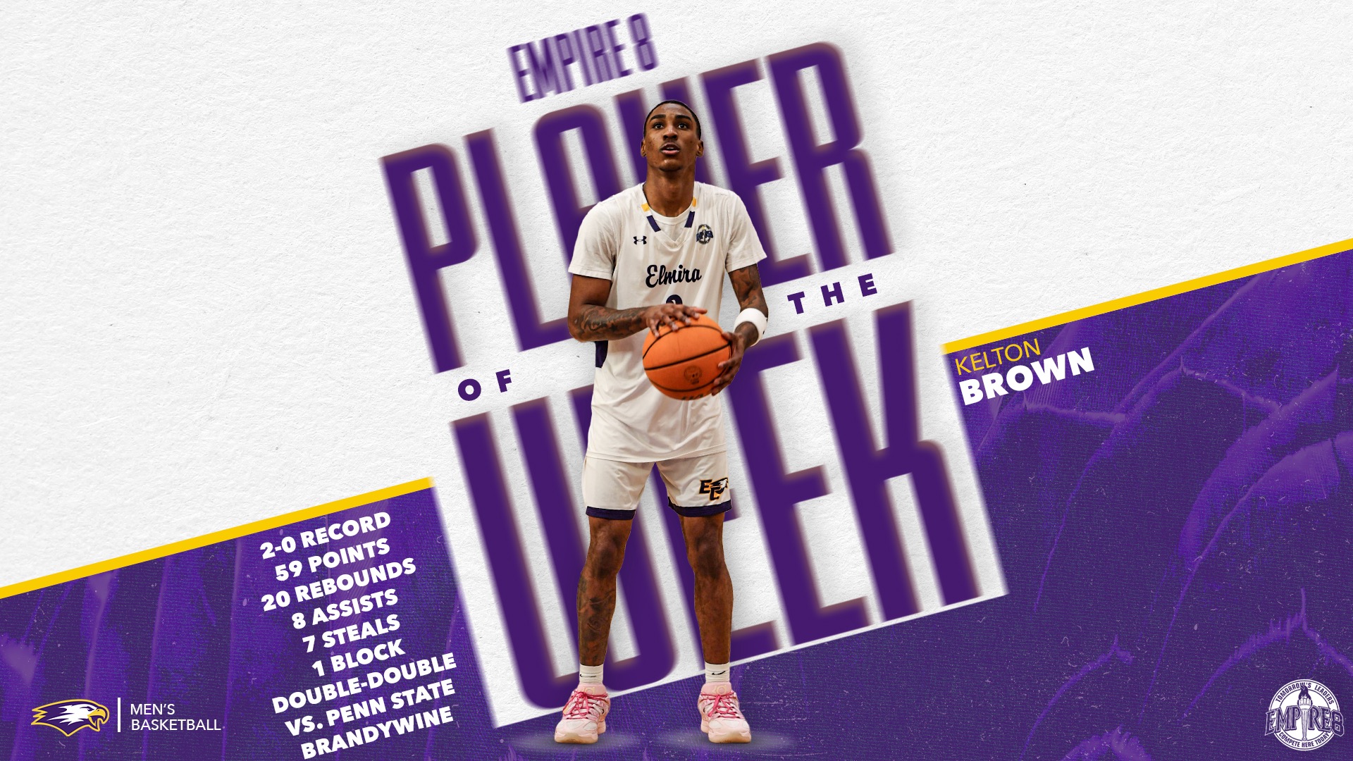 Kelton Brown, Empire 8 POTW, 11.24.25 WEB