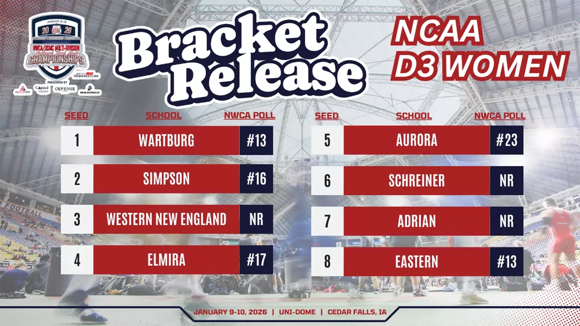 NWCA Releases NCAA Division III Women’s Bracket Ahead of 2026 National Duals