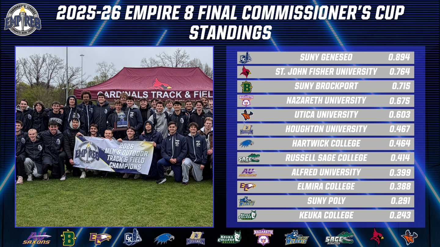 25-26 E8 Commissioner's Cup Final Standings