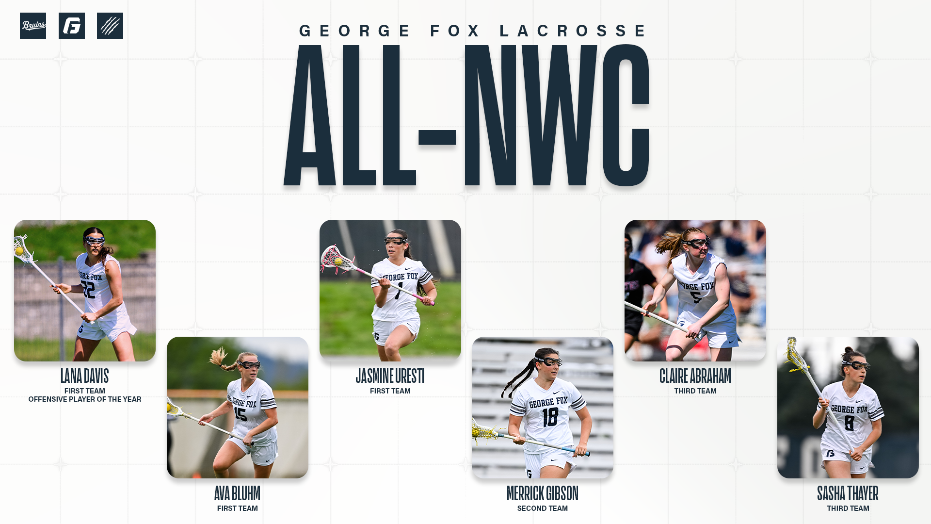 Updated All-NWC Lax 2026