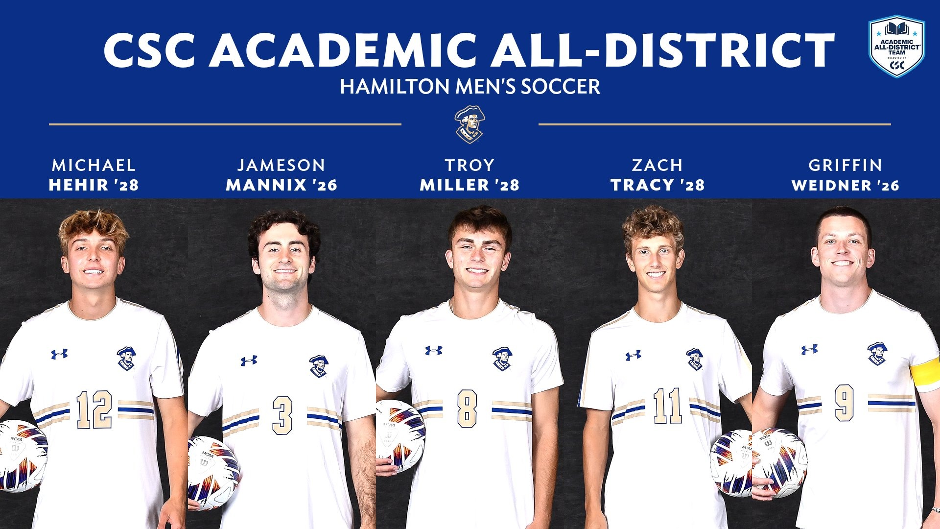 MSOC Academic All-District 2025