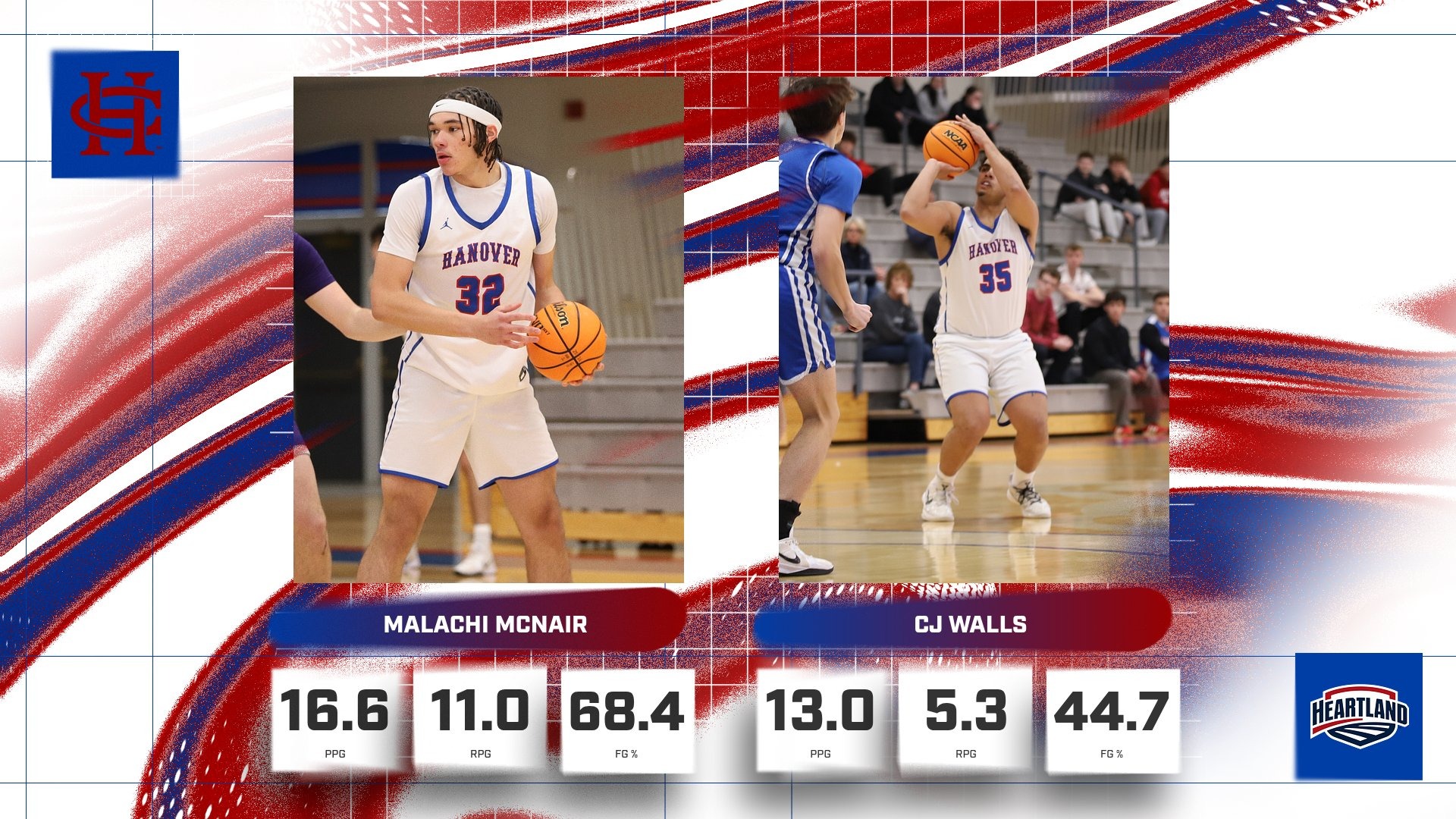 McNairWallsHCACMBBAOW26