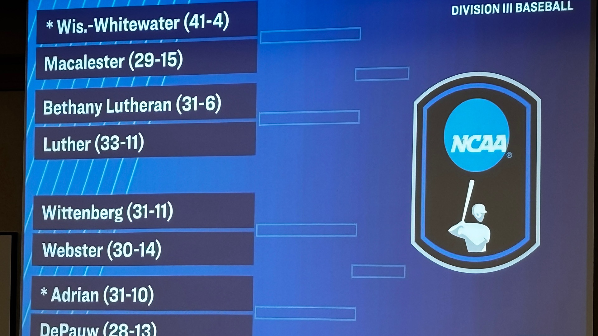 BA NCAA bracket 26