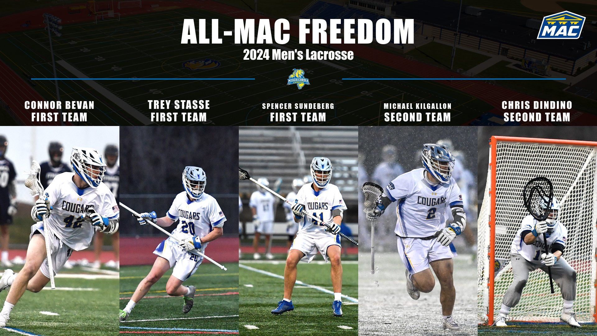 Six Cougars Named to Academic All District At Large Squad Six Cougars Named to Academic All District At Large Squad