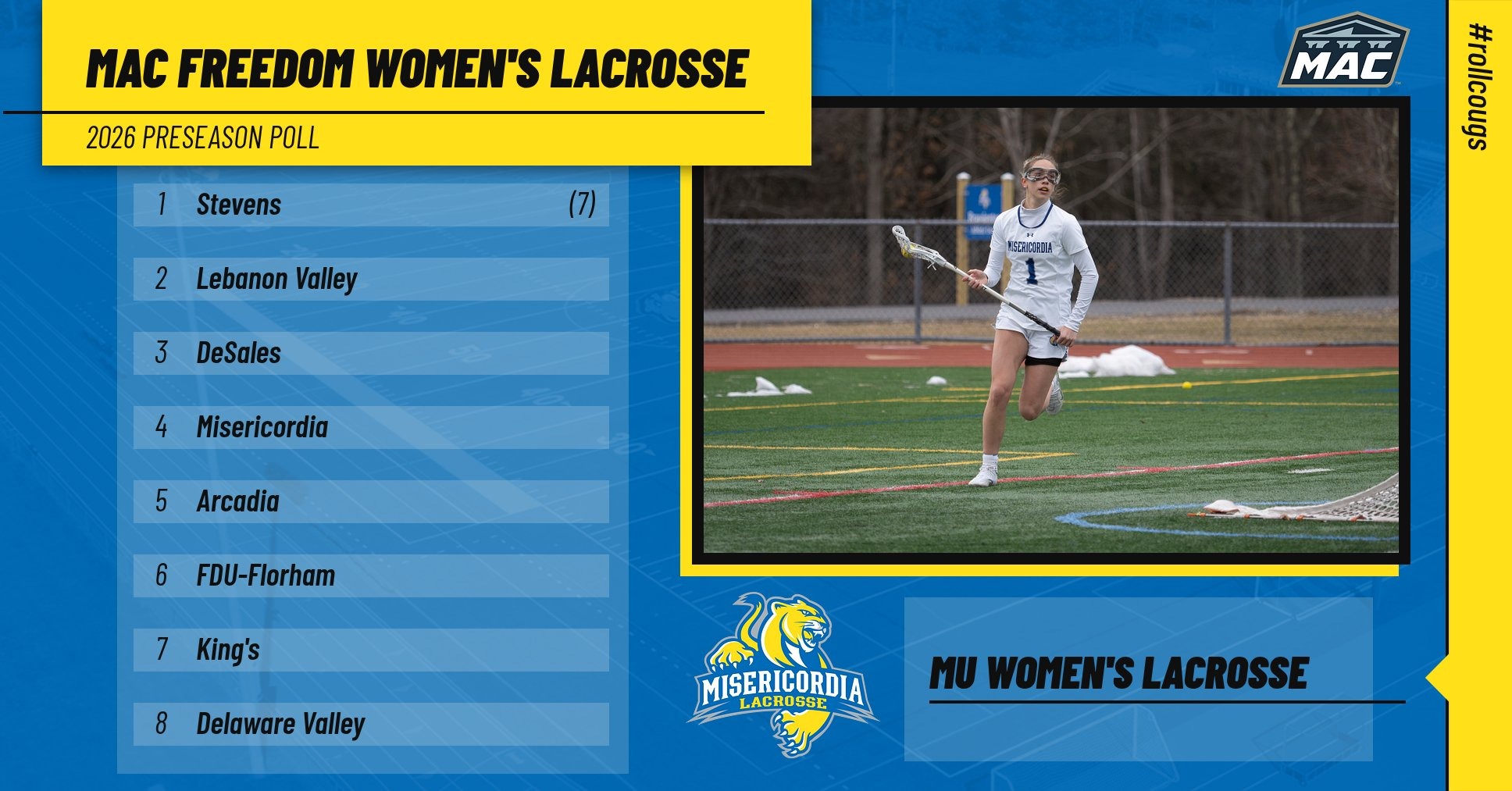 WLAX 2026 Preseason Poll