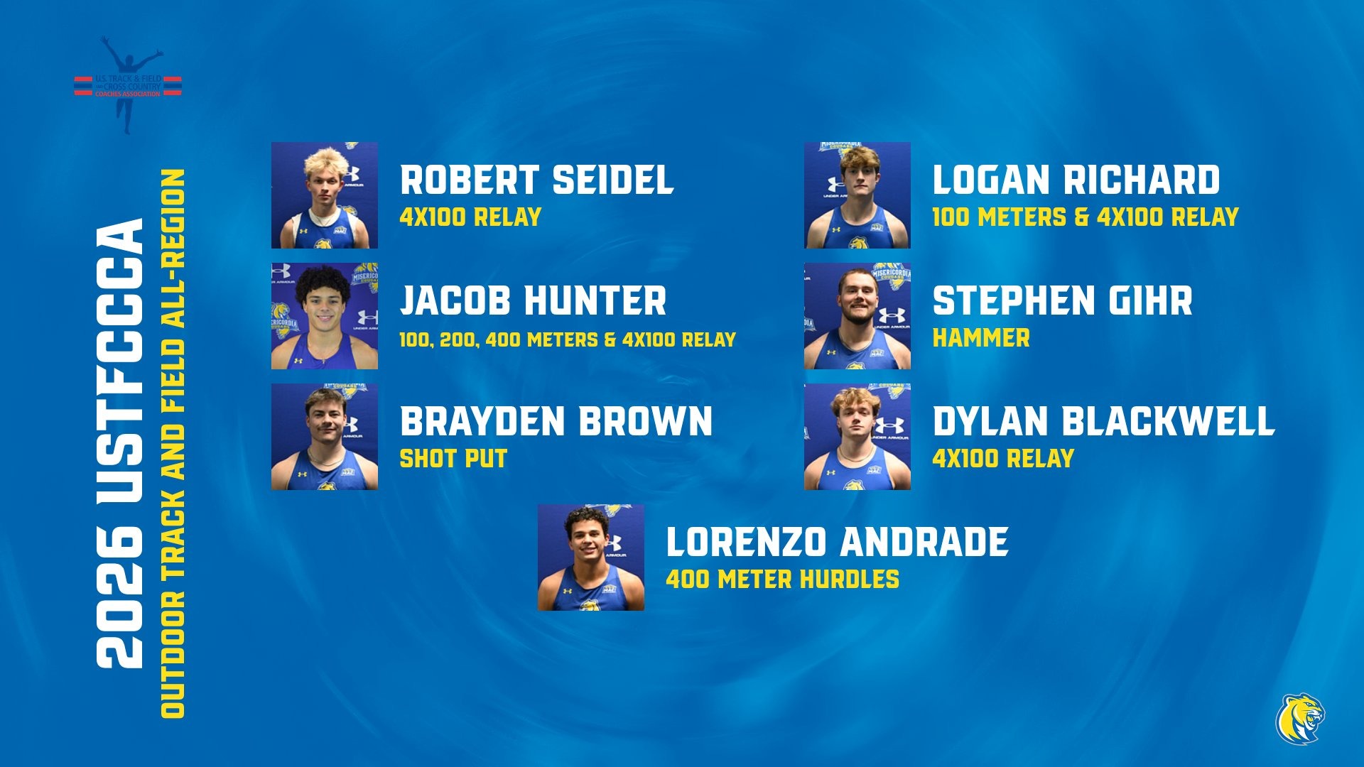2026 USTFCCCA Outdoor Track and Field All-Region