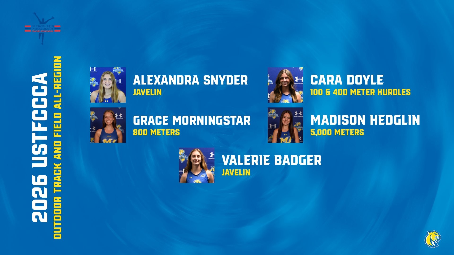 2026 USTFCCCA Outdoor Track and Field All-Region