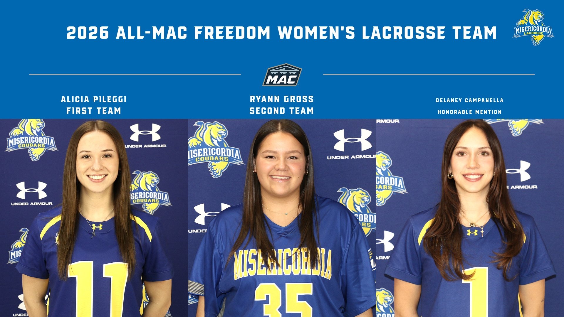 2026 All-MAC Freedom WLAX