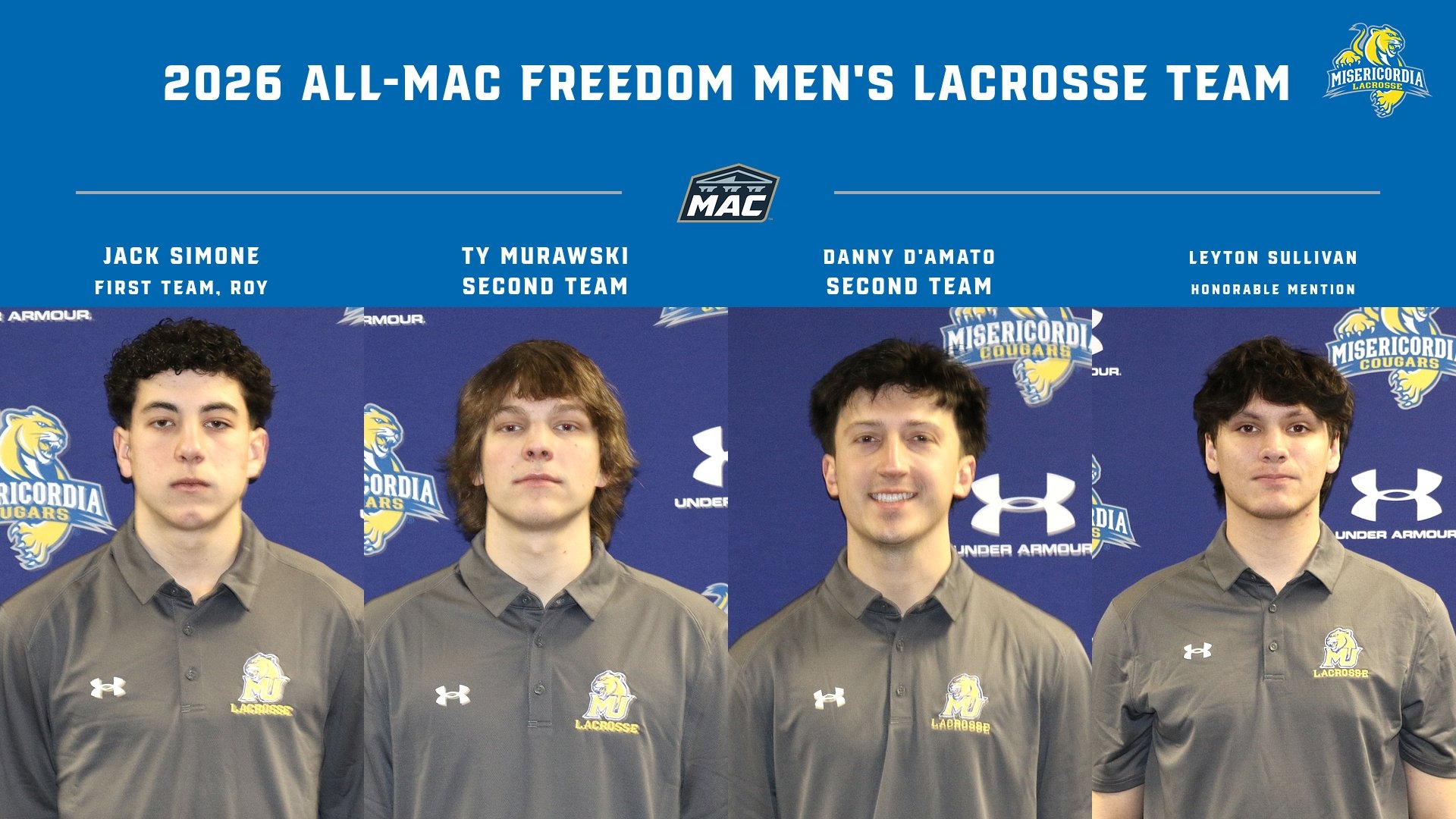 2026 All-MAC Freedom MLAX