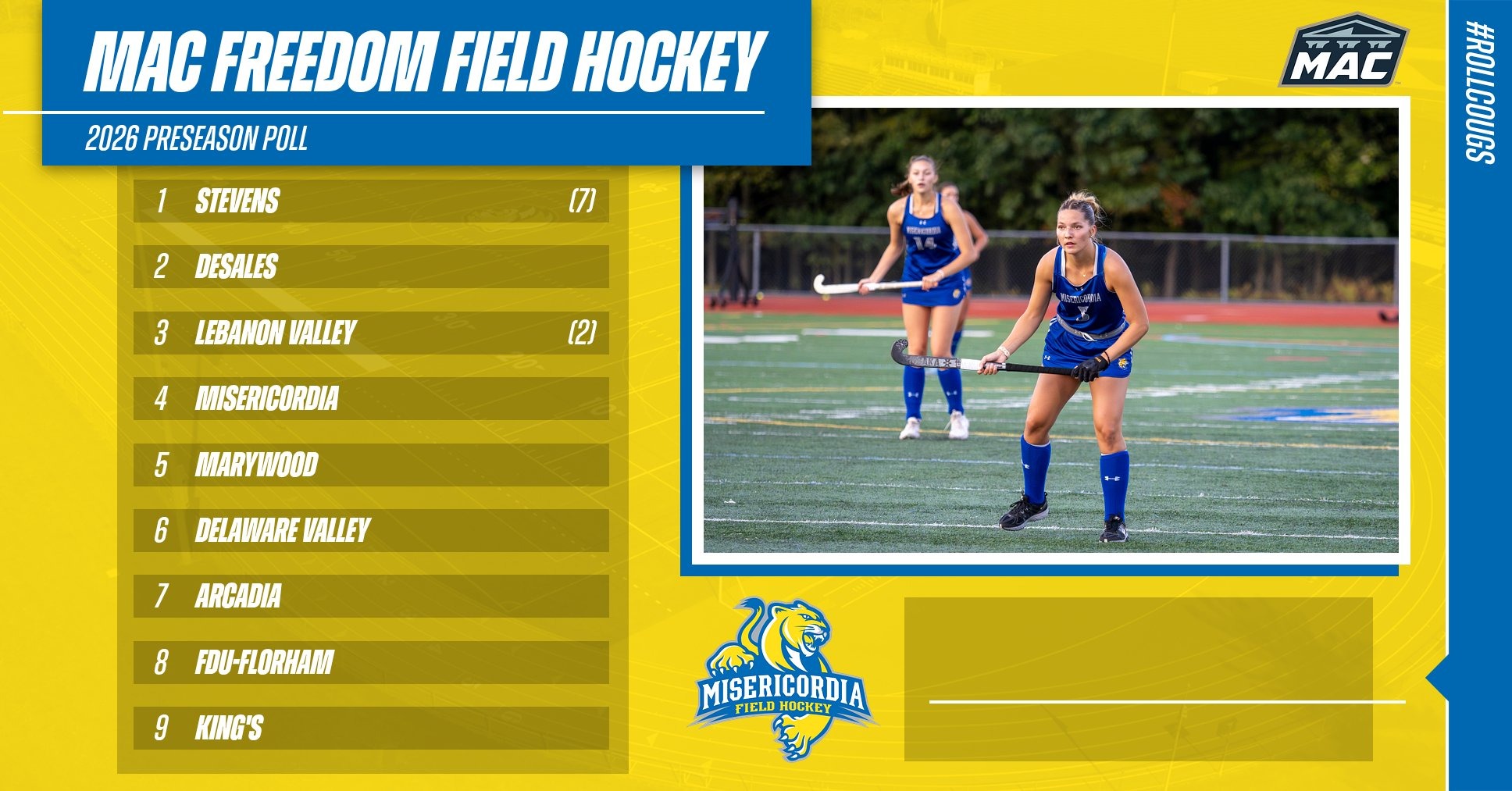 FH Preseason Poll