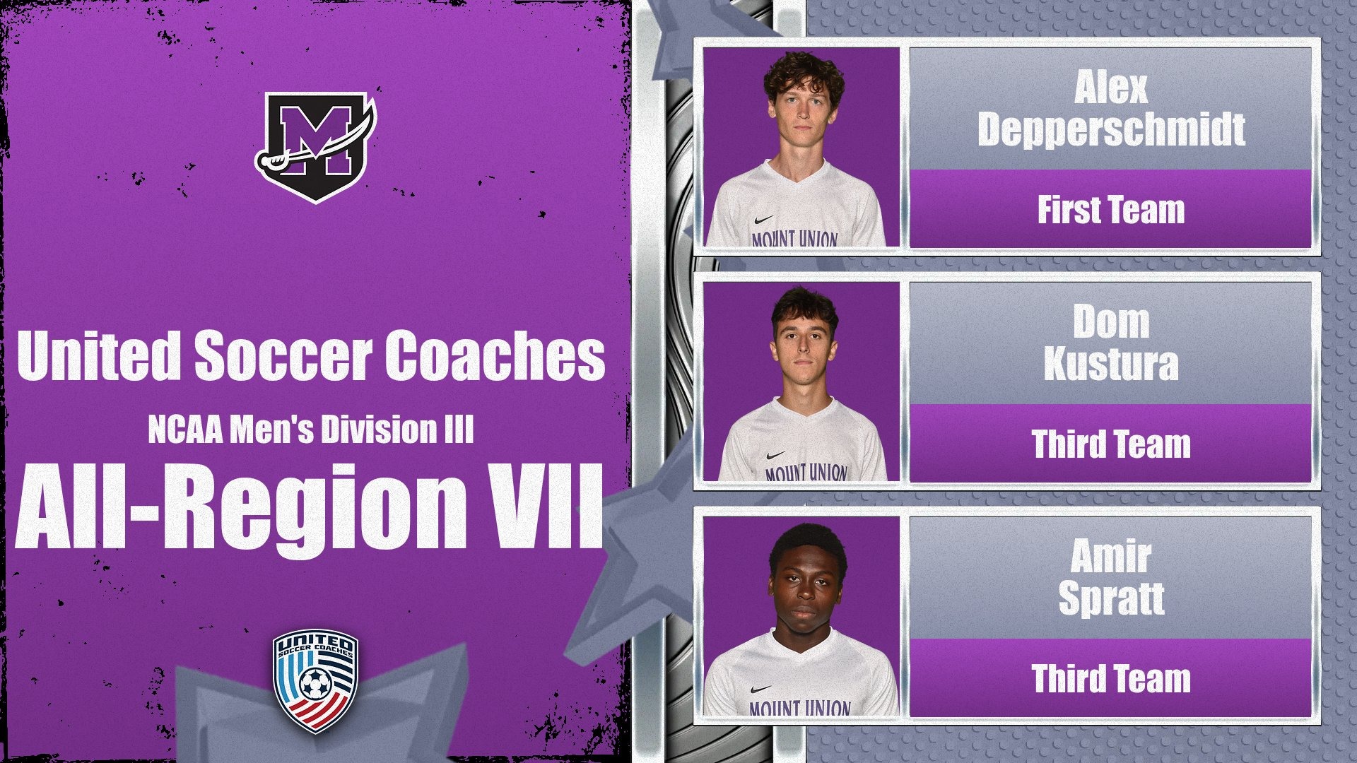 MSOC All-Region