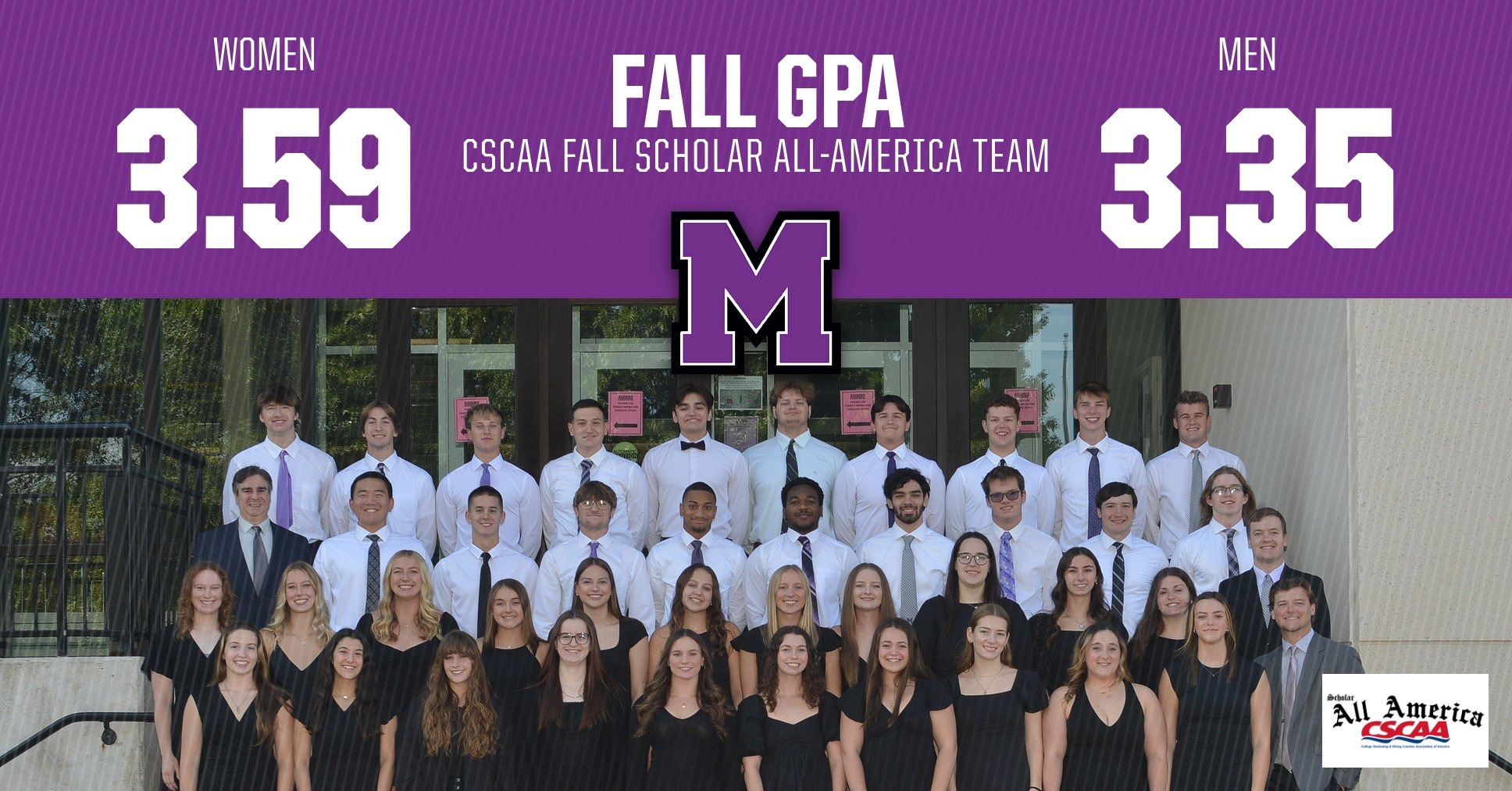 Men's Swimming Raiders Currently Third After First Day at OAC